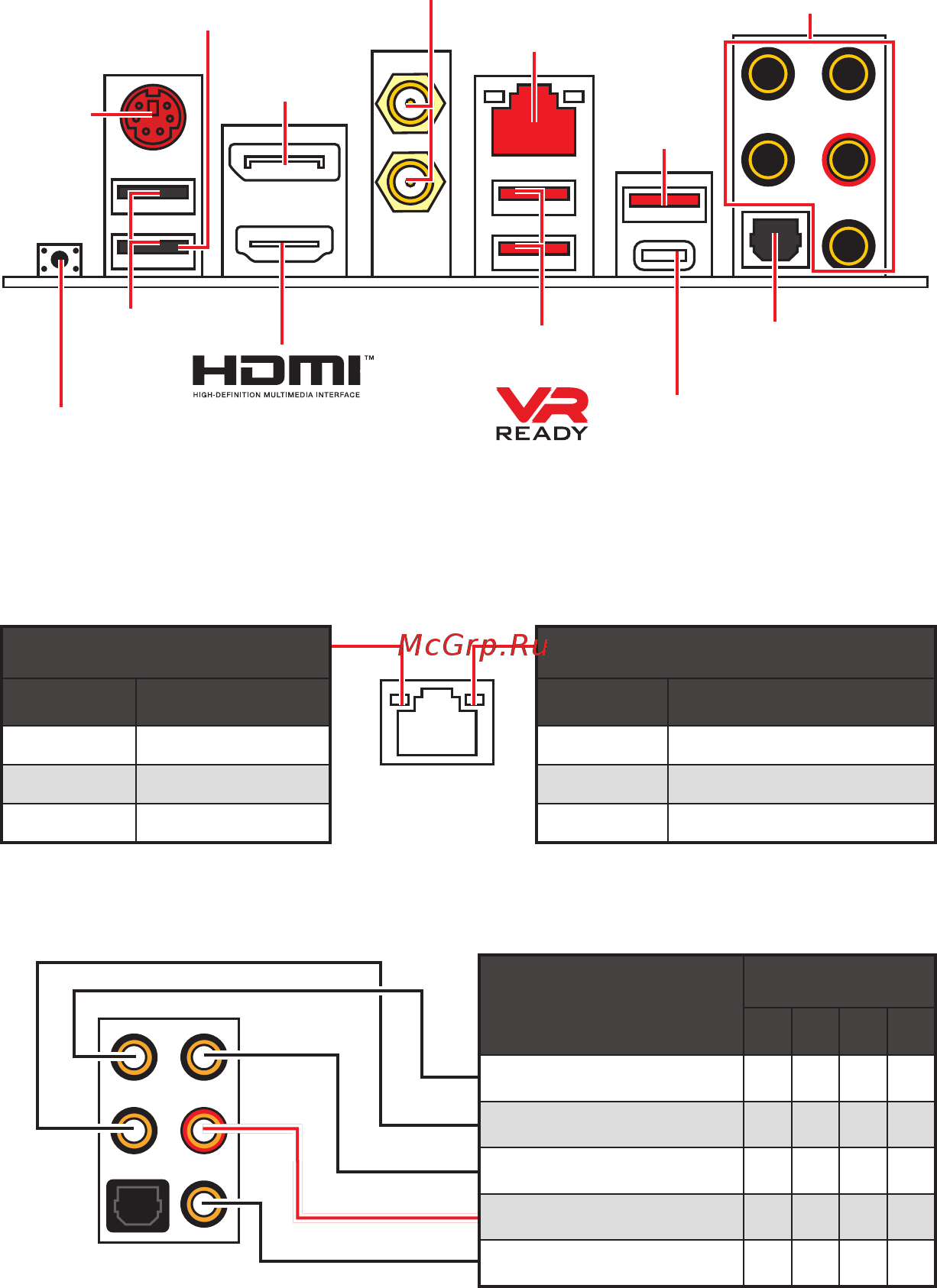 MSI B450 GAMING PRO CARBON MAX WIFI [22/168] Flash bios button