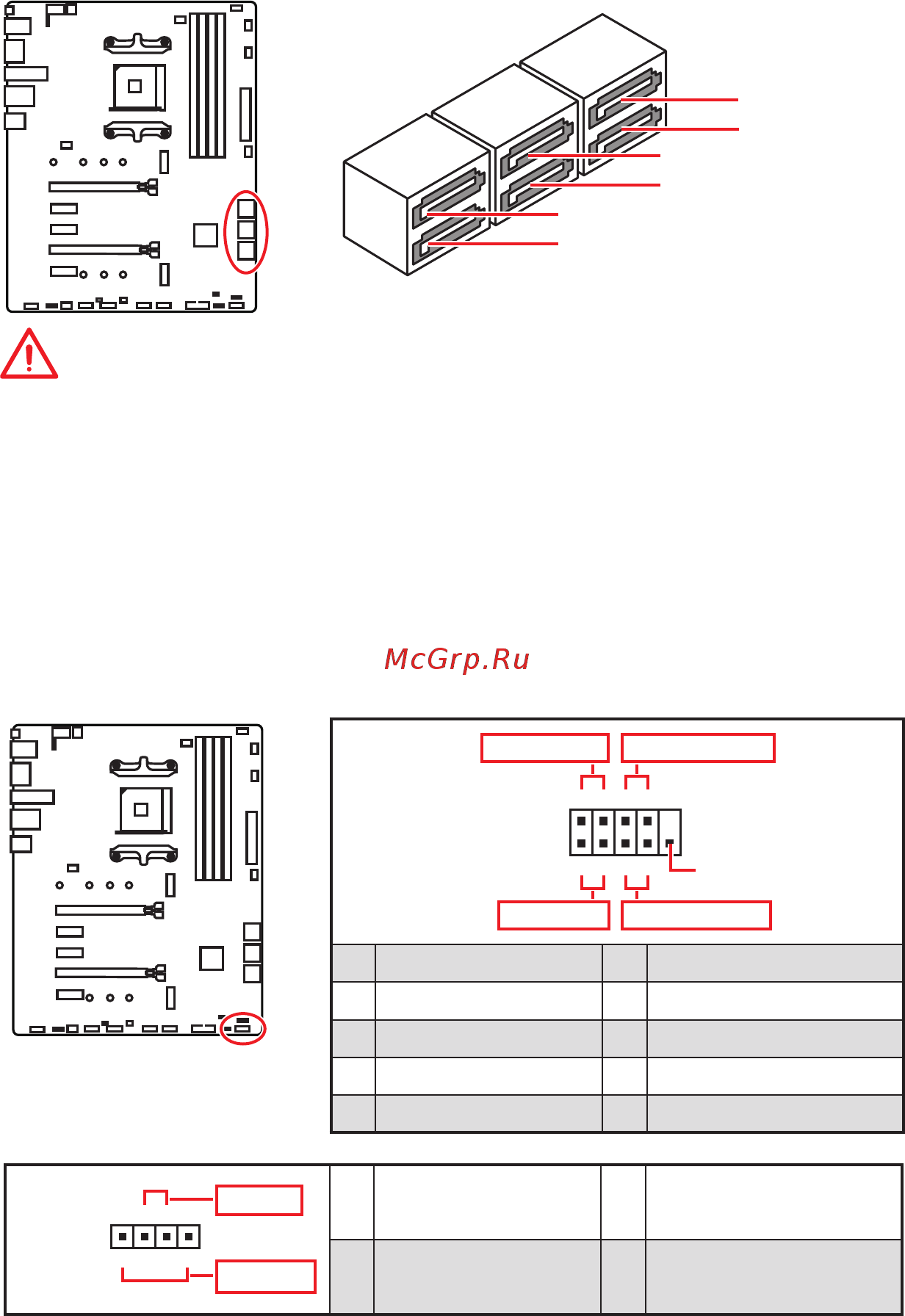 MSI B450 GAMING PRO CARBON MAX WIFI [31/168] Sata1 6 sata 6gb s connectors