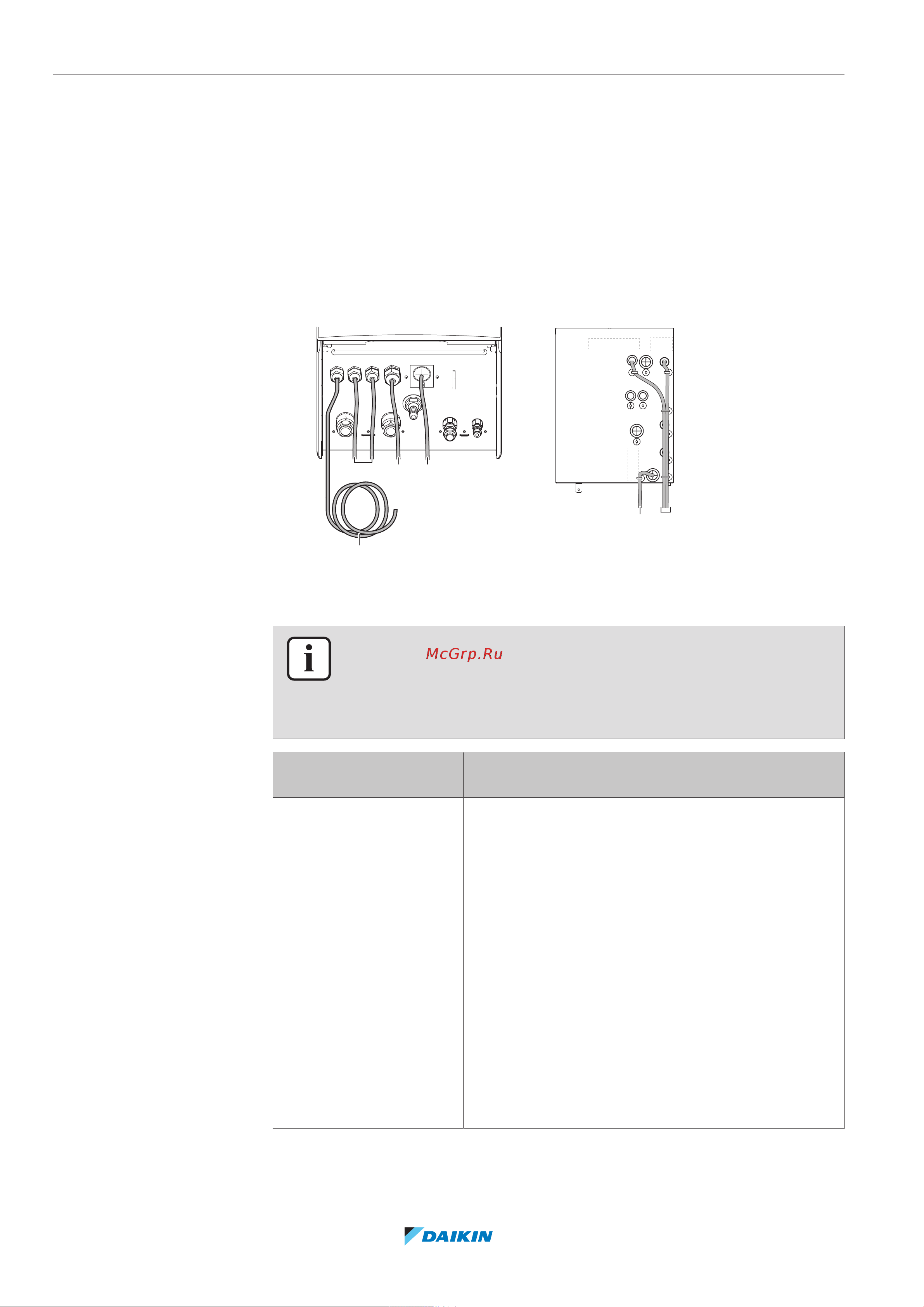 Daikin EHBX08DA9W [102/260] Монтаж