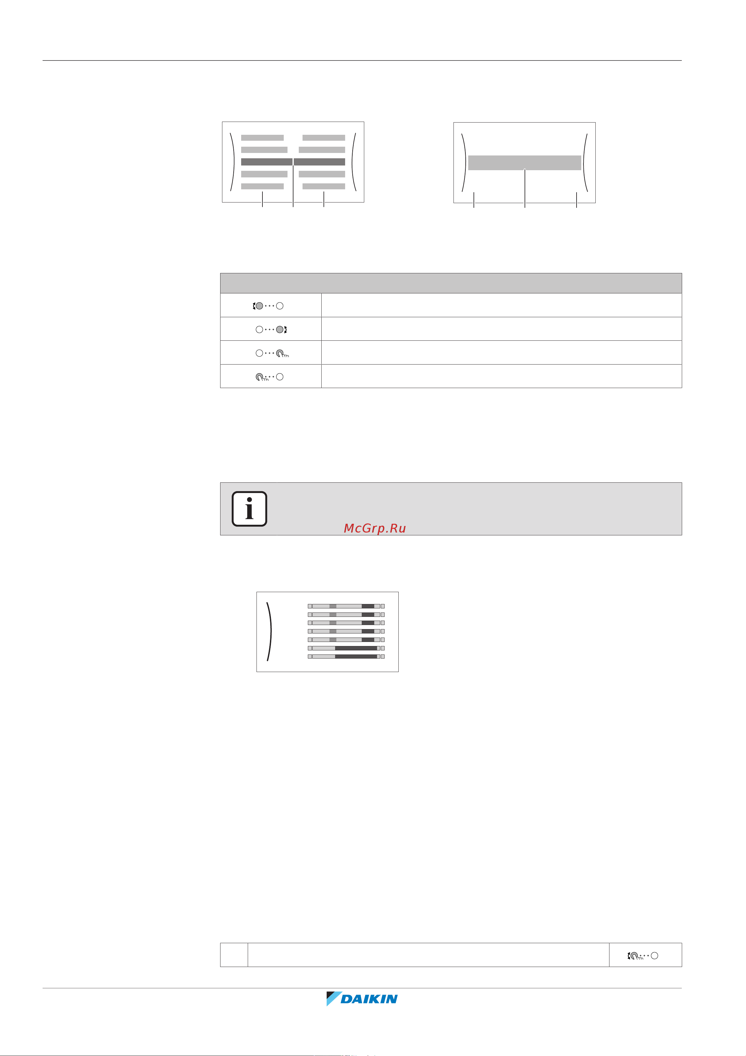 Daikin EHBX08DA9W [122/260] Конфигурирование