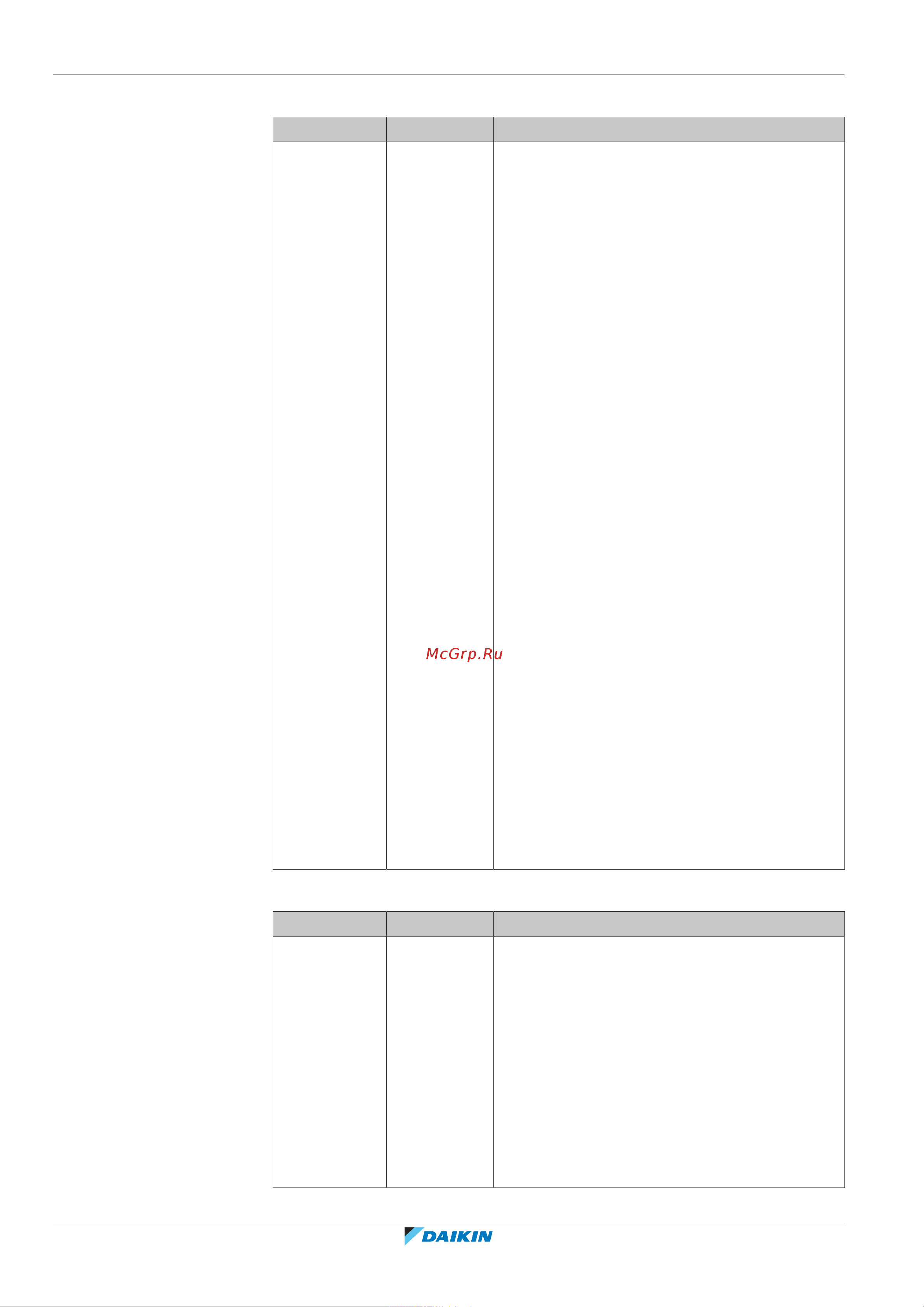Daikin EHBH04DA6V7 [178/260] Конфигурирование
