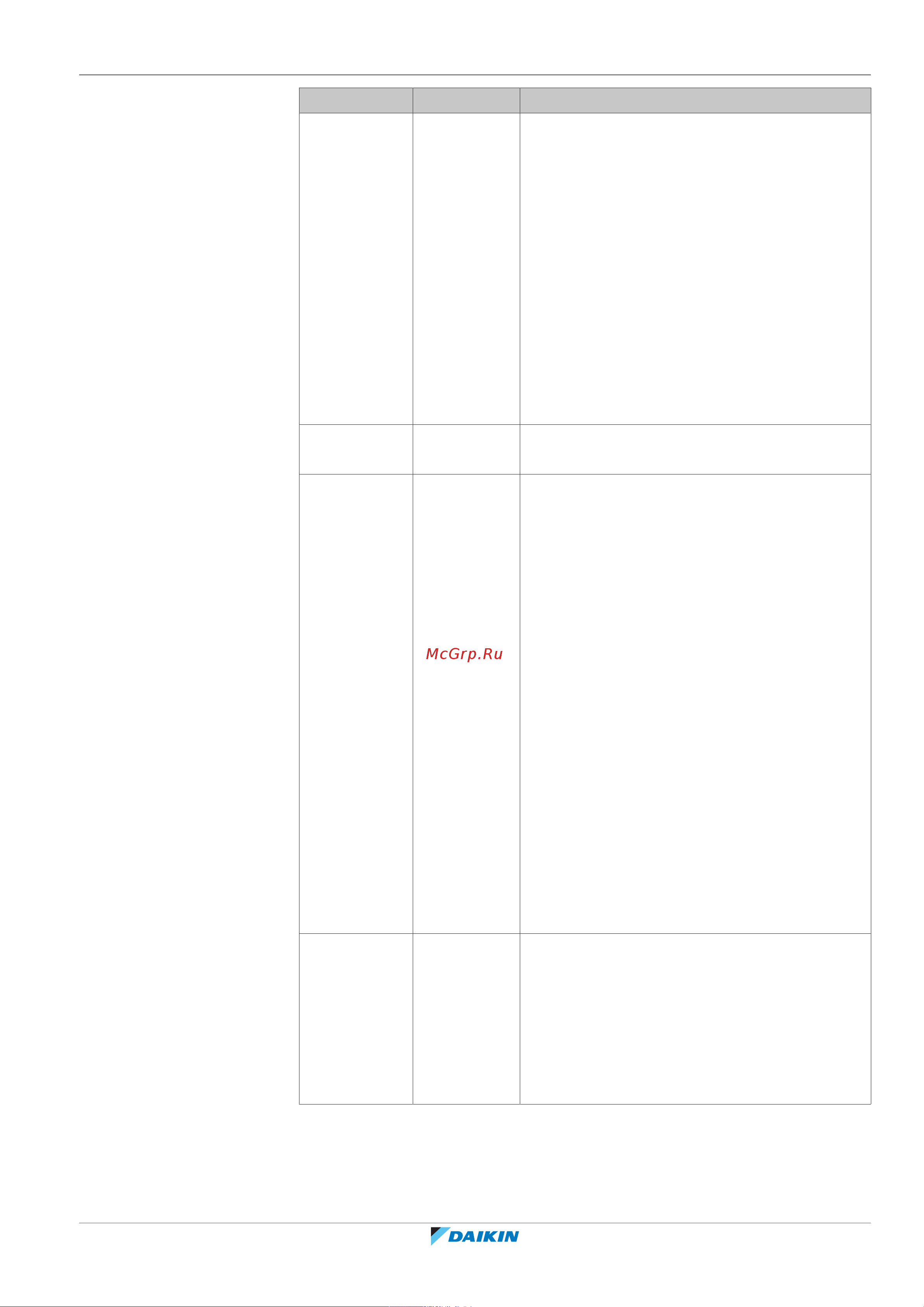 Daikin EHBX08DA6V [179/260] Конфигурирование