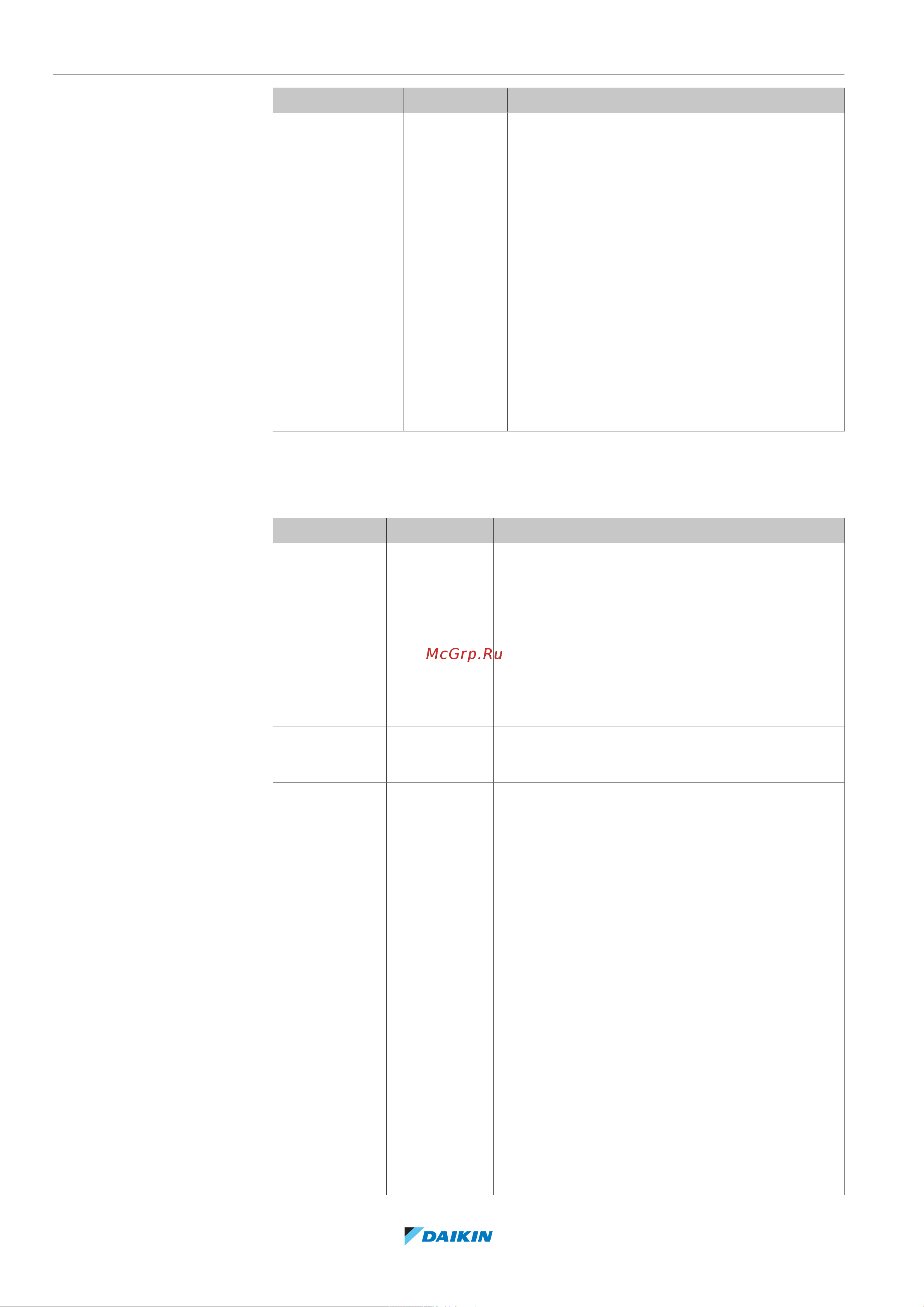 Daikin ERGA04DAV3 [182/260] Конфигурирование