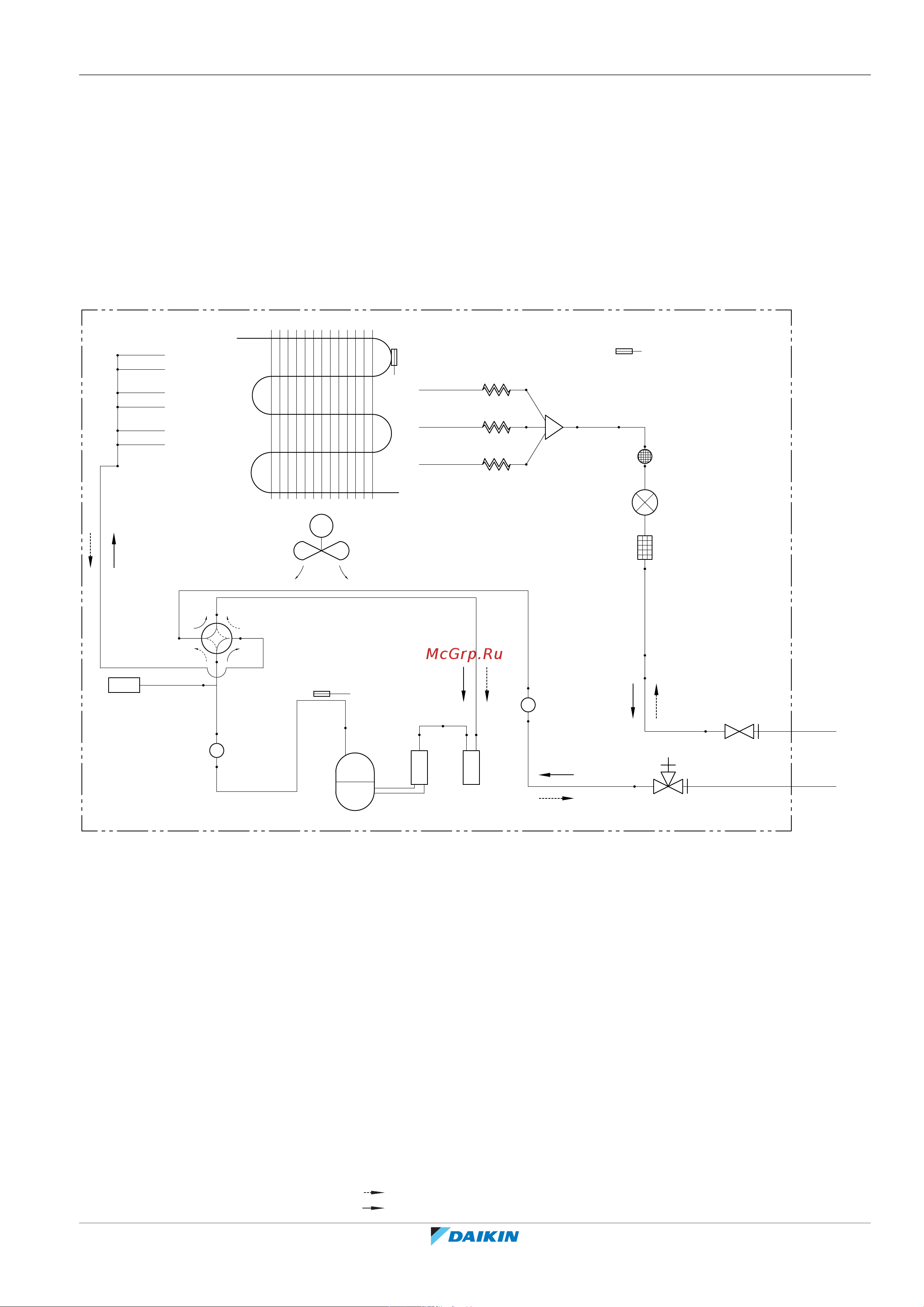 Daikin ERGA06DAV3 [231/260] Технические данные