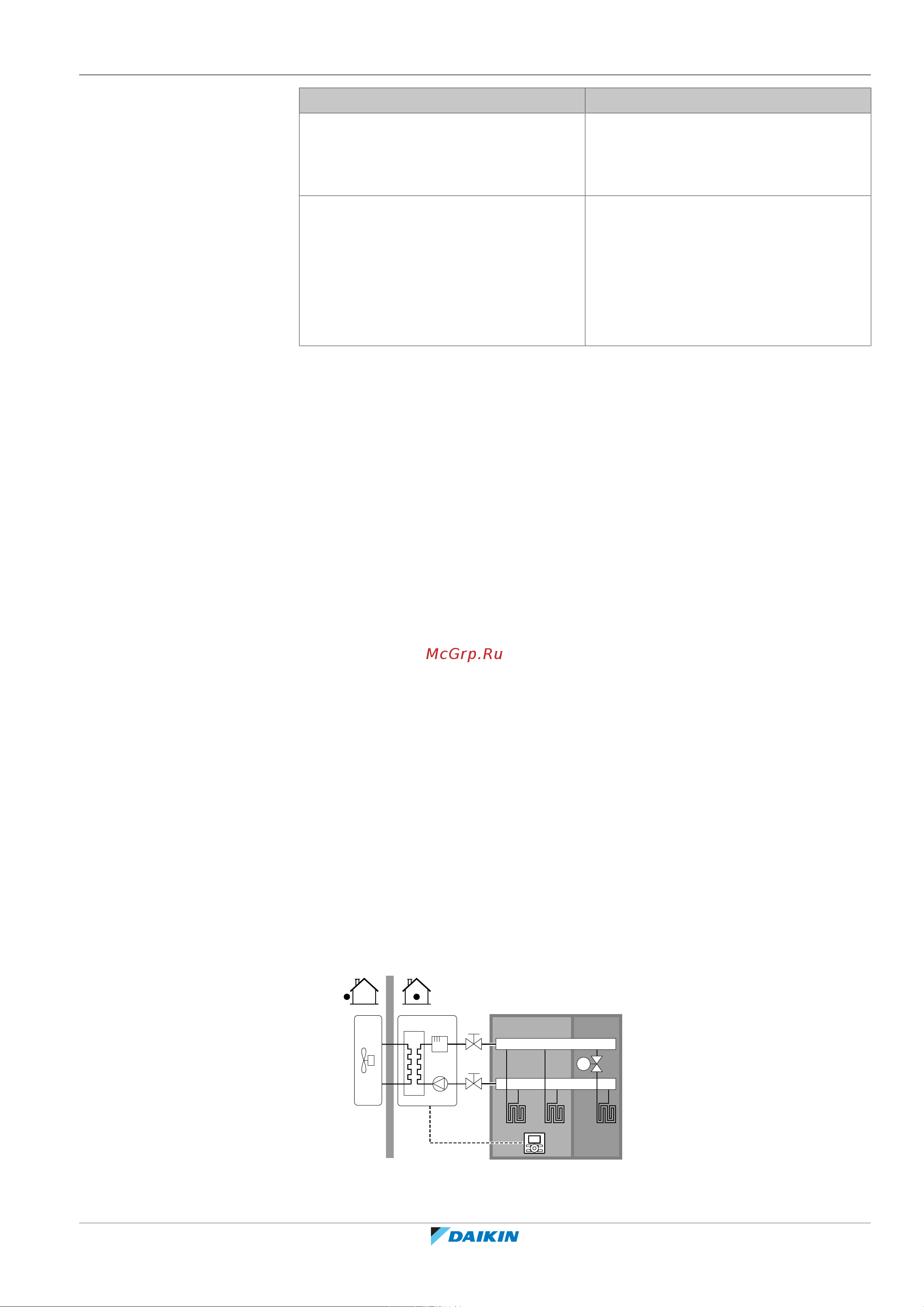 Daikin EHBX04DA6V7 [29/260] Руководство по применению