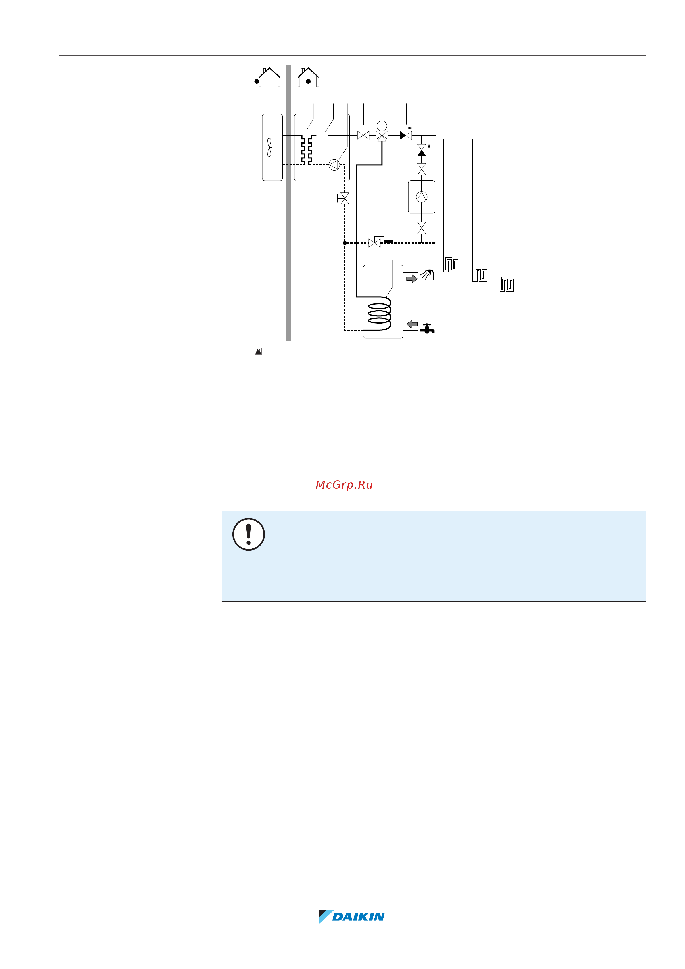 Daikin EHBX08DA6V7 [37/260] Руководство по применению