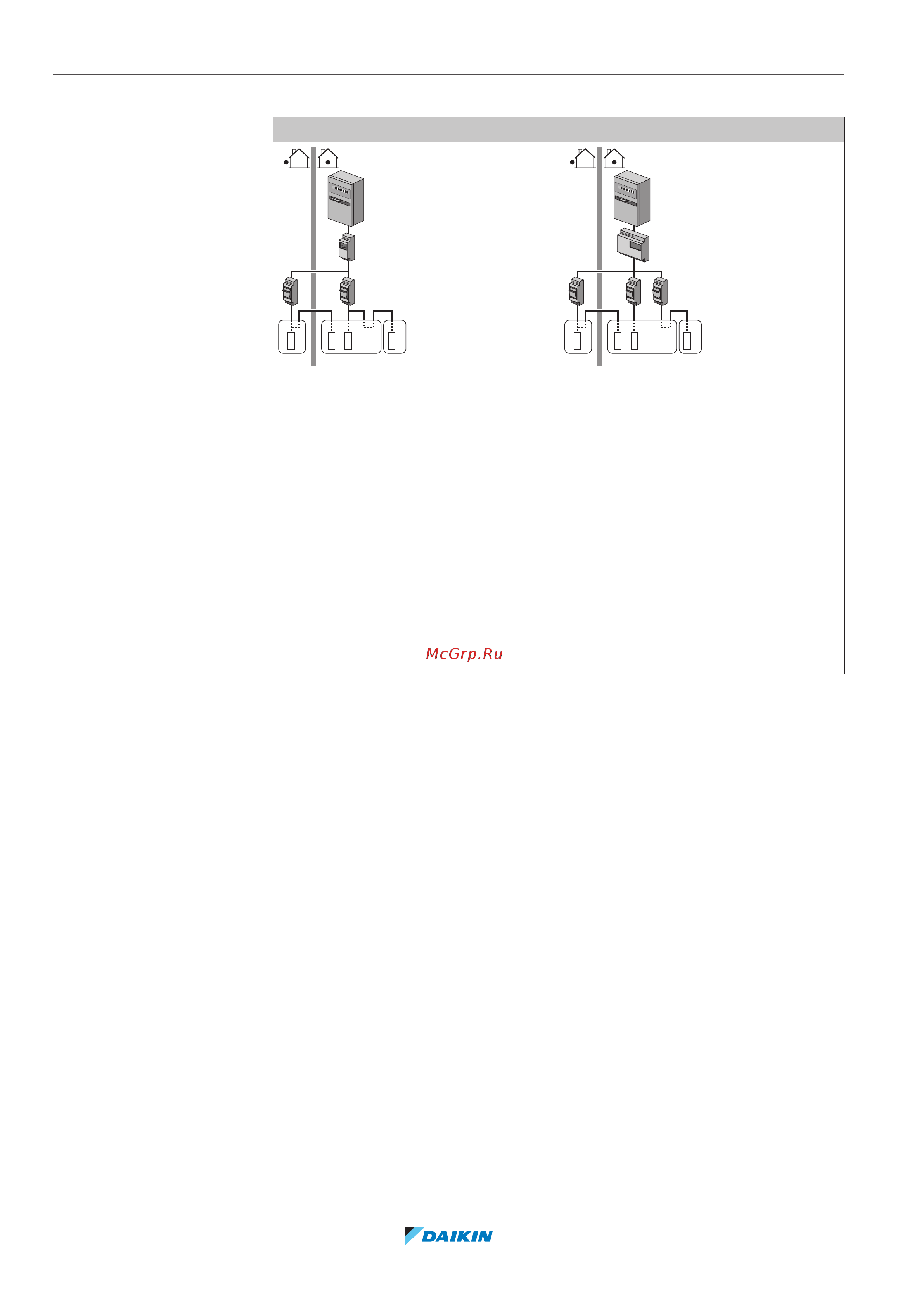 Daikin EHBX08DA9W [46/260] Руководство по применению