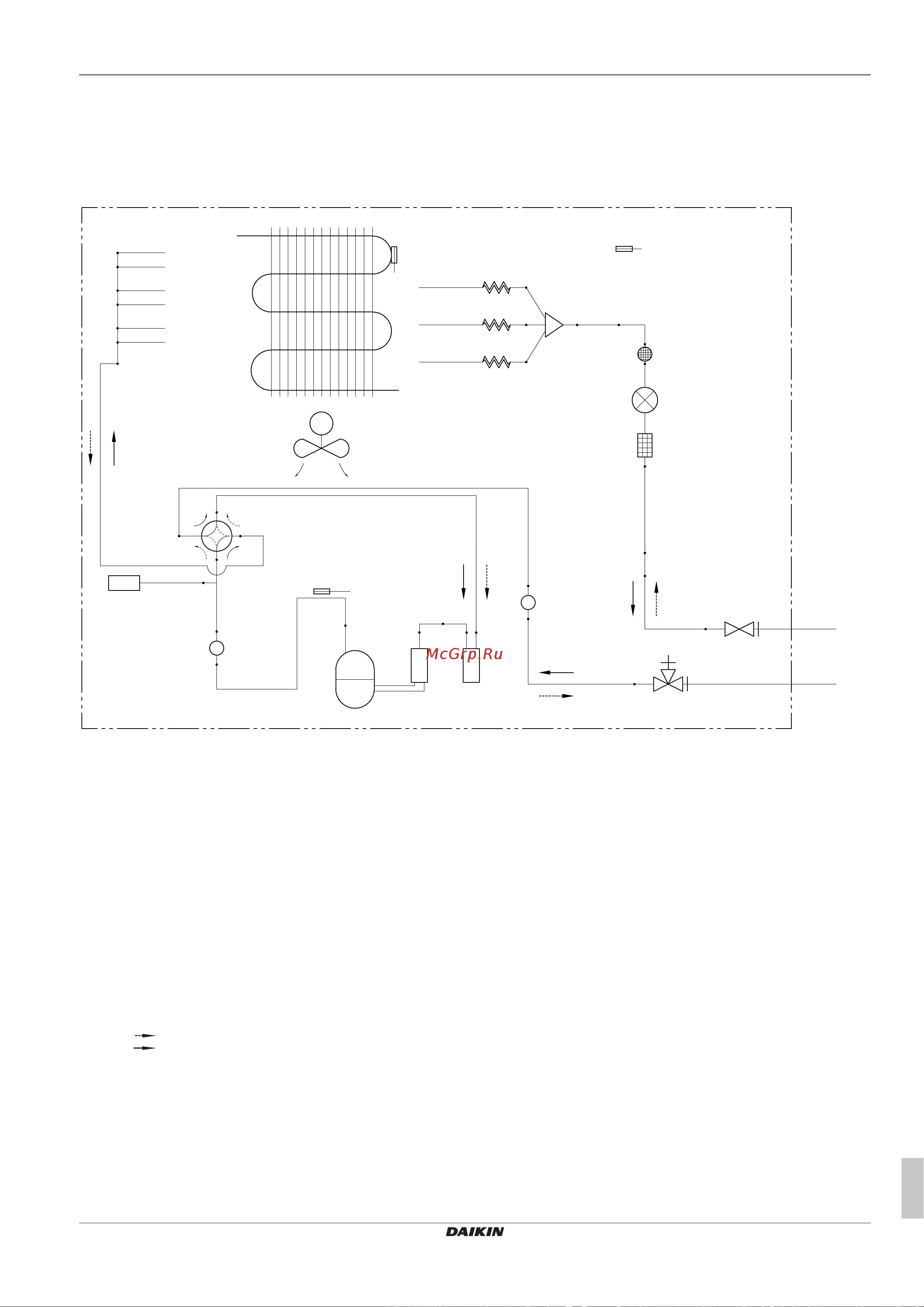 Daikin EHBX04DA6V [105/128] Технические данные