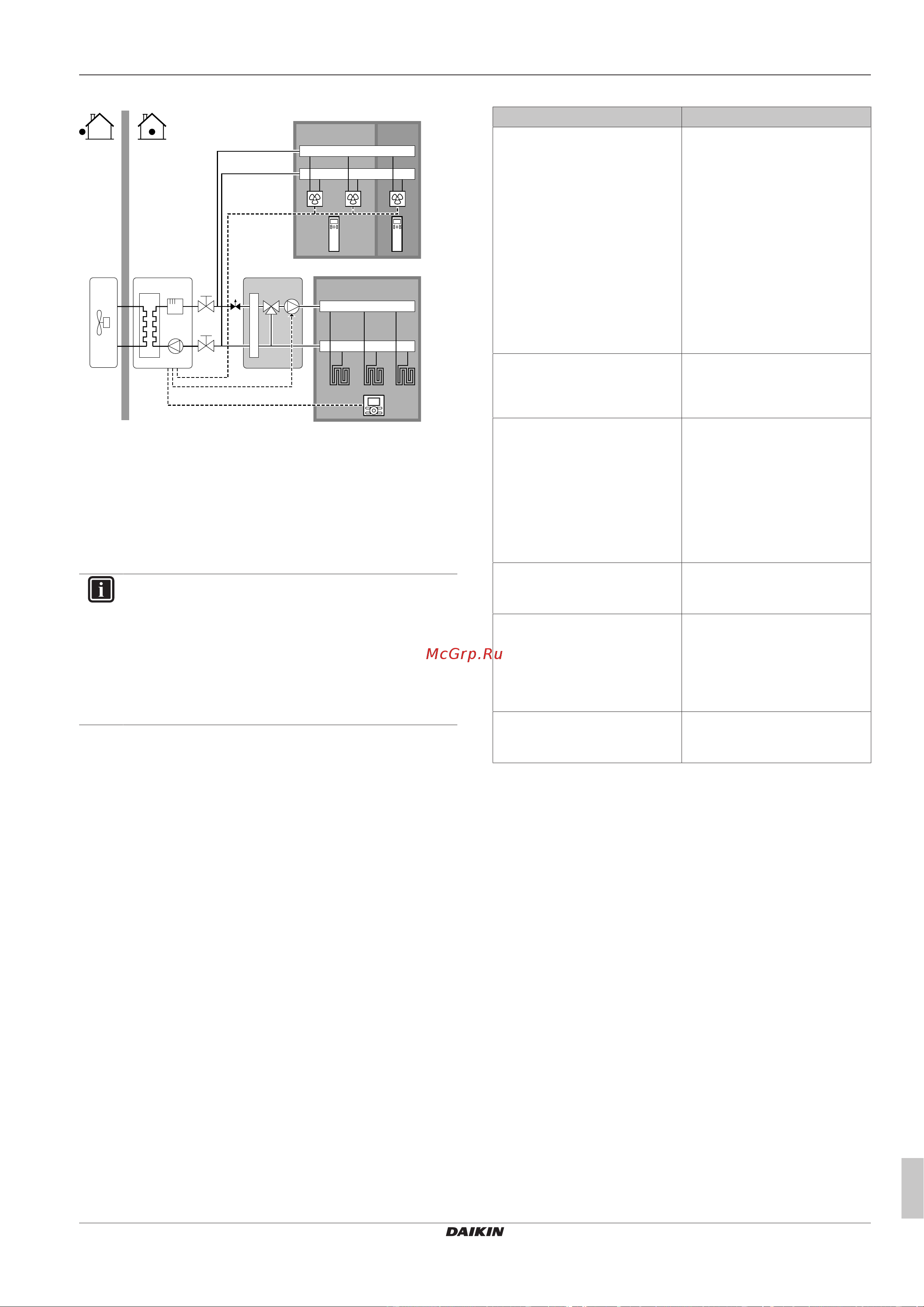 Daikin EHBH08DA9W [17/128] Руководство по применению