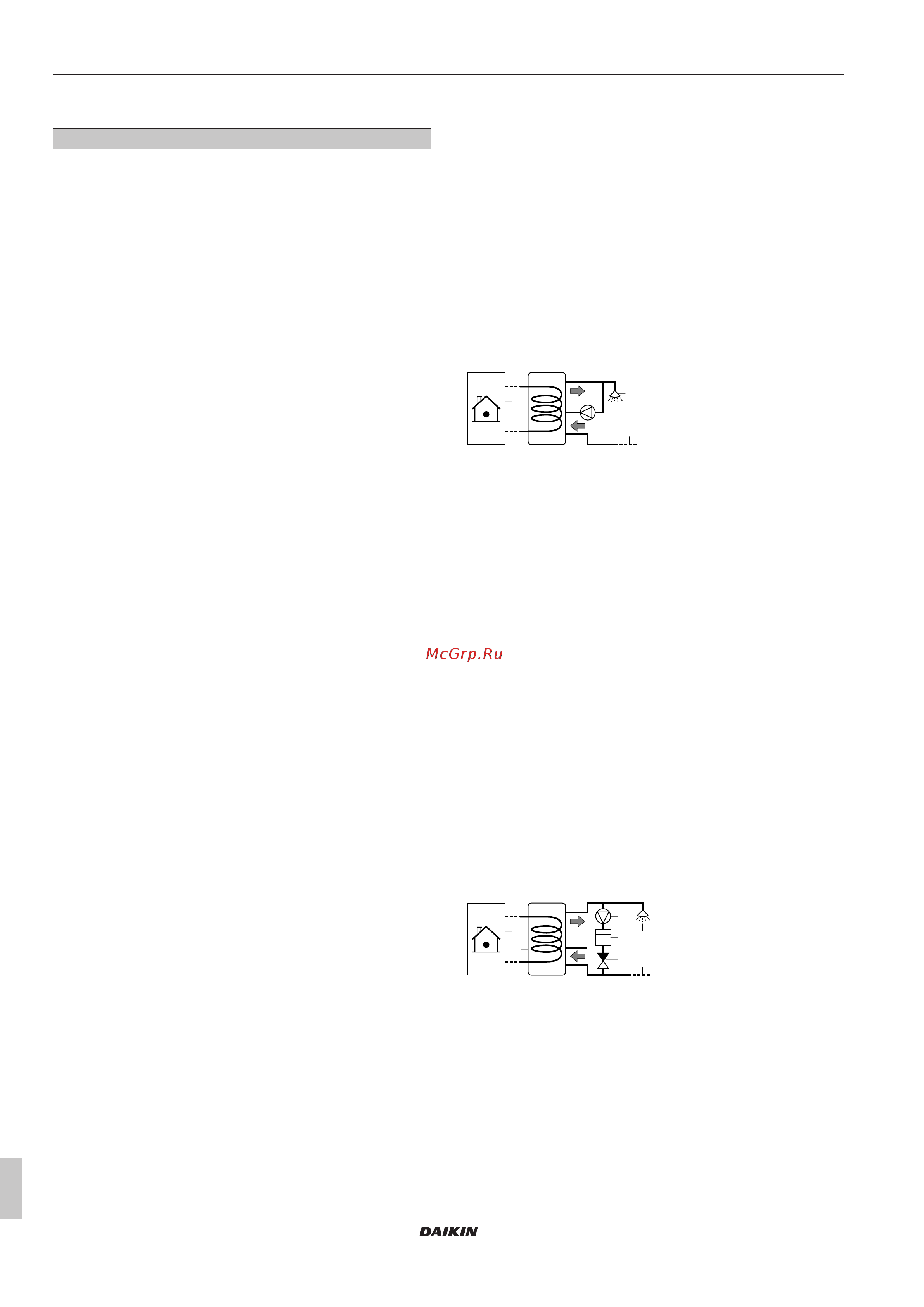Daikin EHBX04DA6V7 [20/128] Руководство по применению