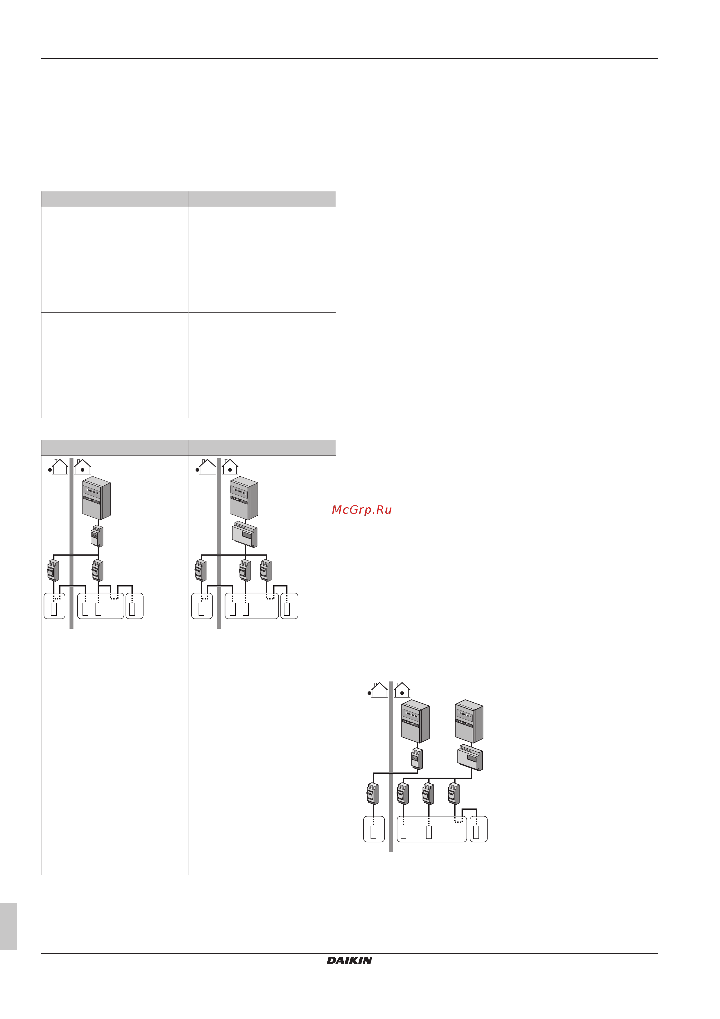 Daikin EHBX04DA6V [22/128] Руководство по применению