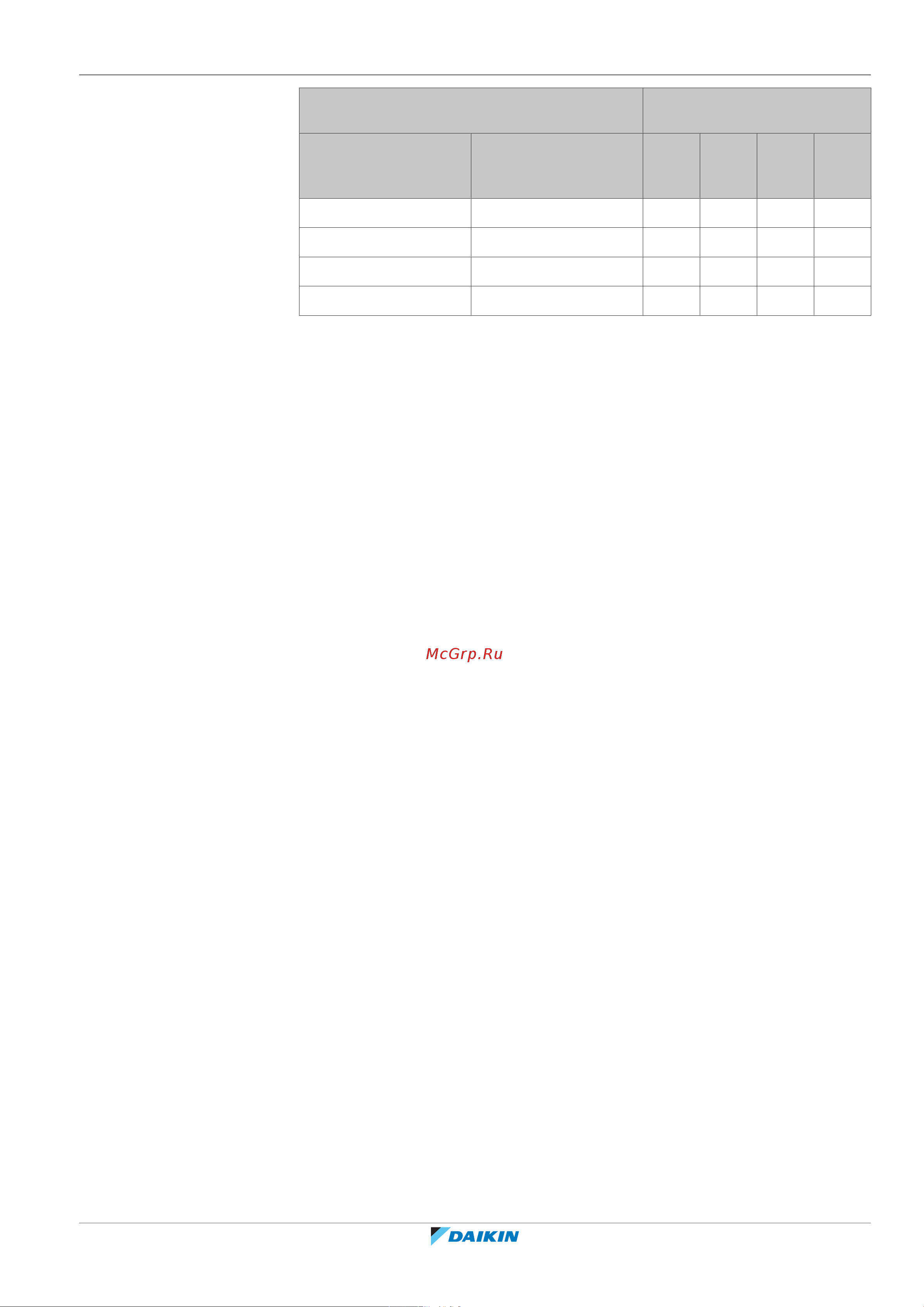 Daikin EHBX08DA9W7 [45/64] Операция