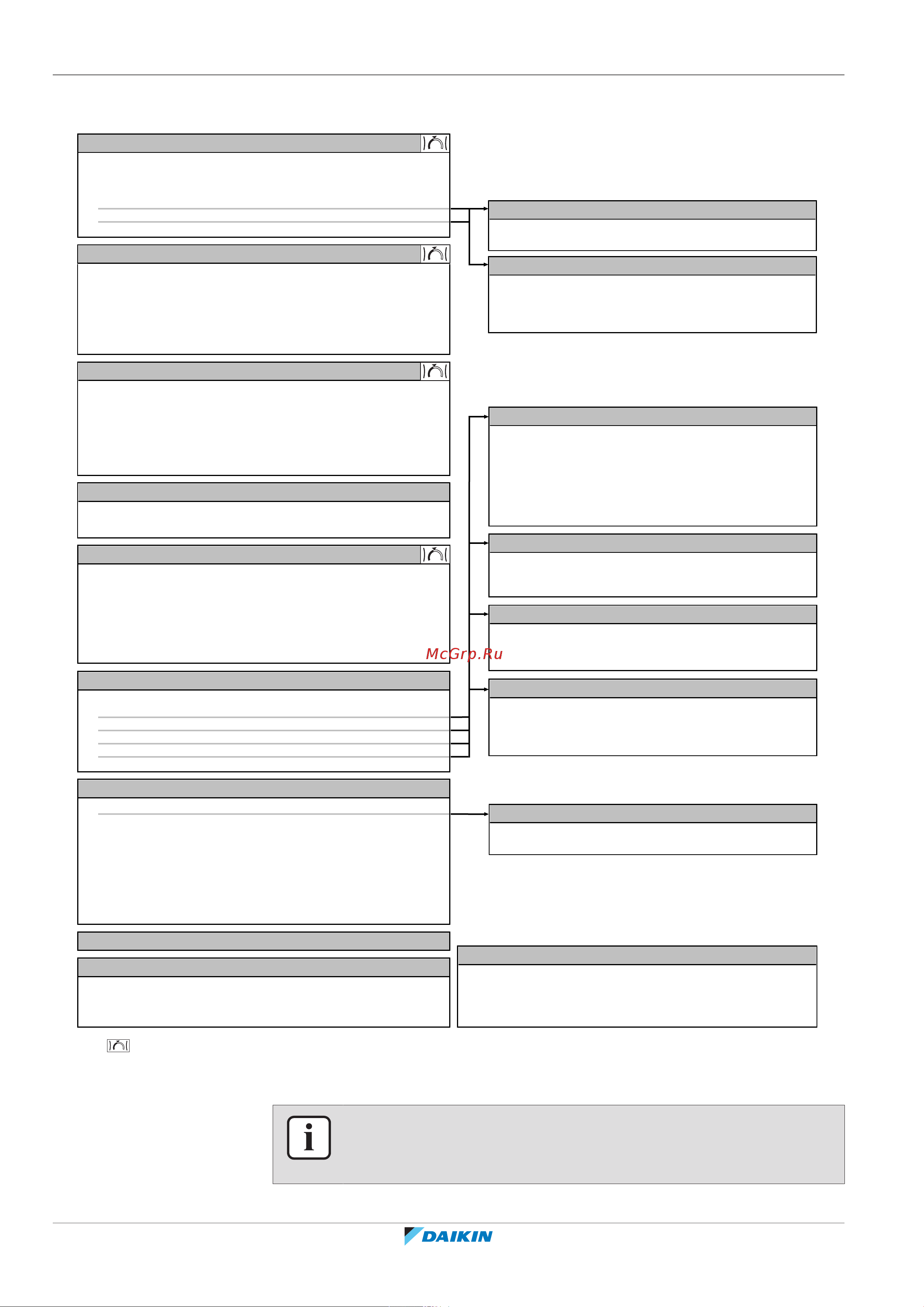 Daikin EHBX08DA9W7 [46/64] Структура меню обзор пользовательских настроек