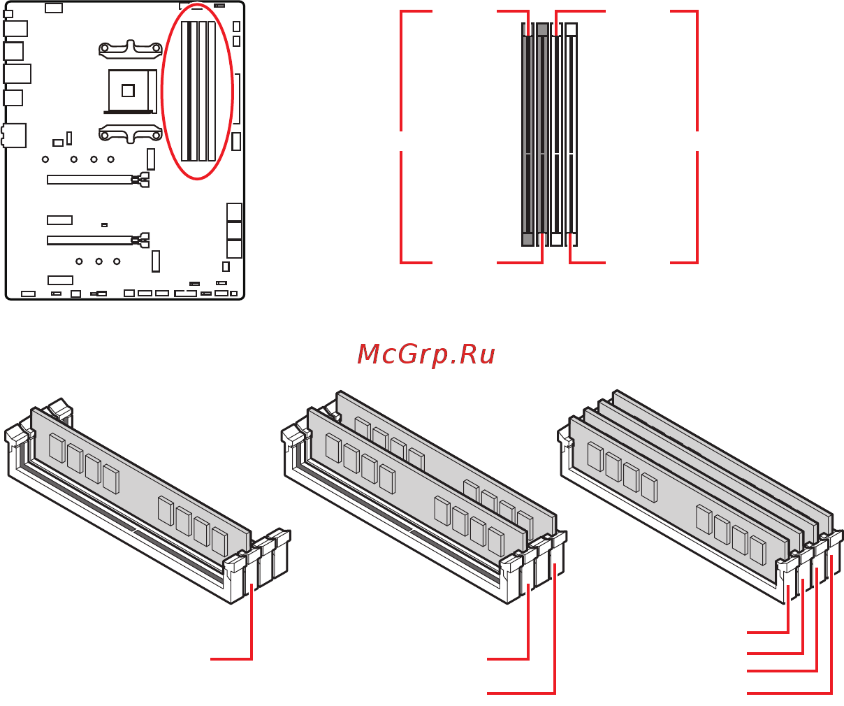 MSI MAG B550 TOMAHAWK [146/175] Слоты dimm