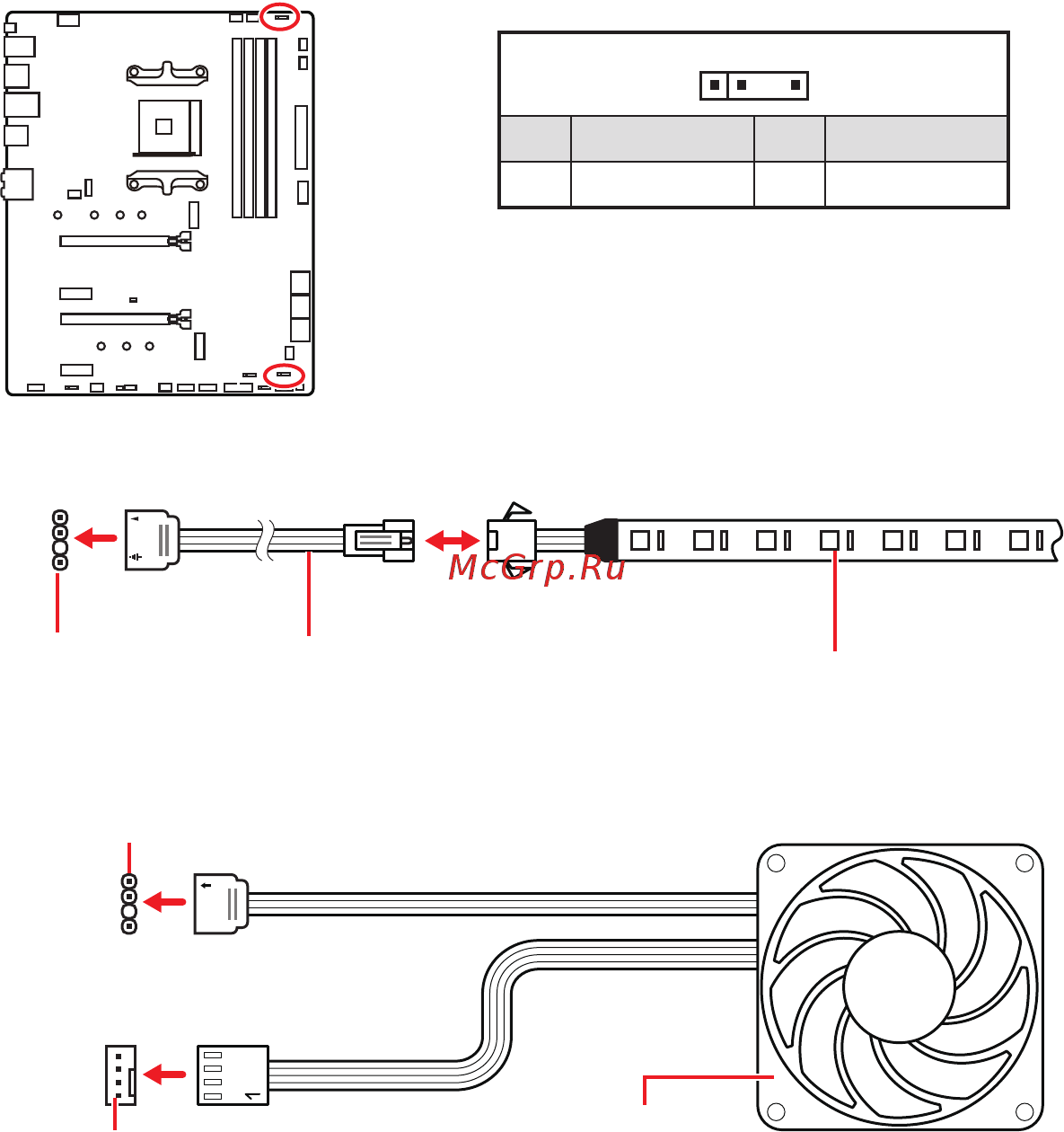 MSI MAG B550 TOMAHAWK [38/175] Jrainbow1 2 addressable rgb led connectors