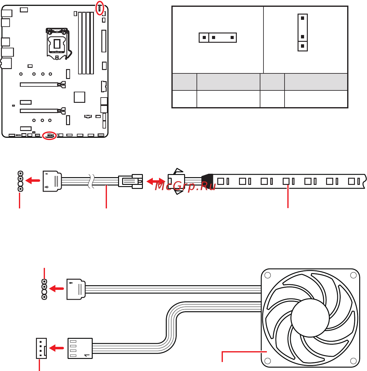 MSI MAG B460 TORPEDO [158/174] Jrainbow1 2 разъемы адресных rgb led