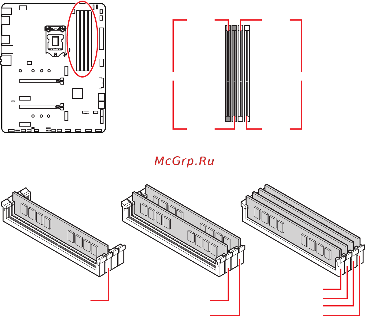MSI MAG B460 TORPEDO [25/174] Dimm slots