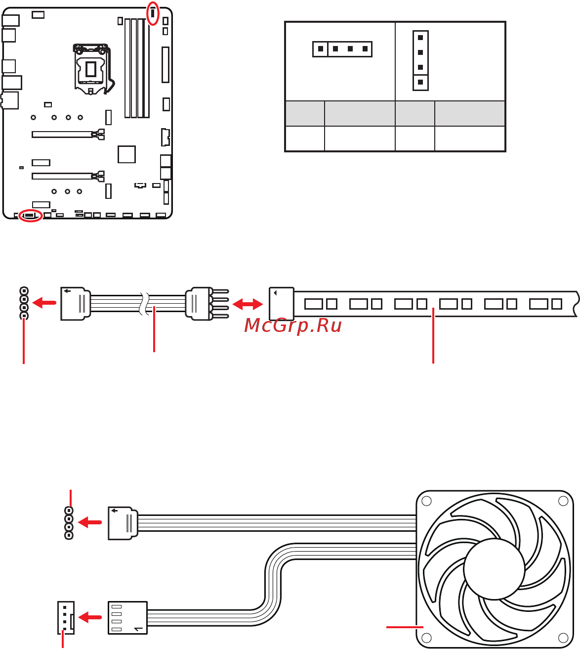 MSI MAG B460 TORPEDO [37/174] Jrgb1 2 rgb led connector