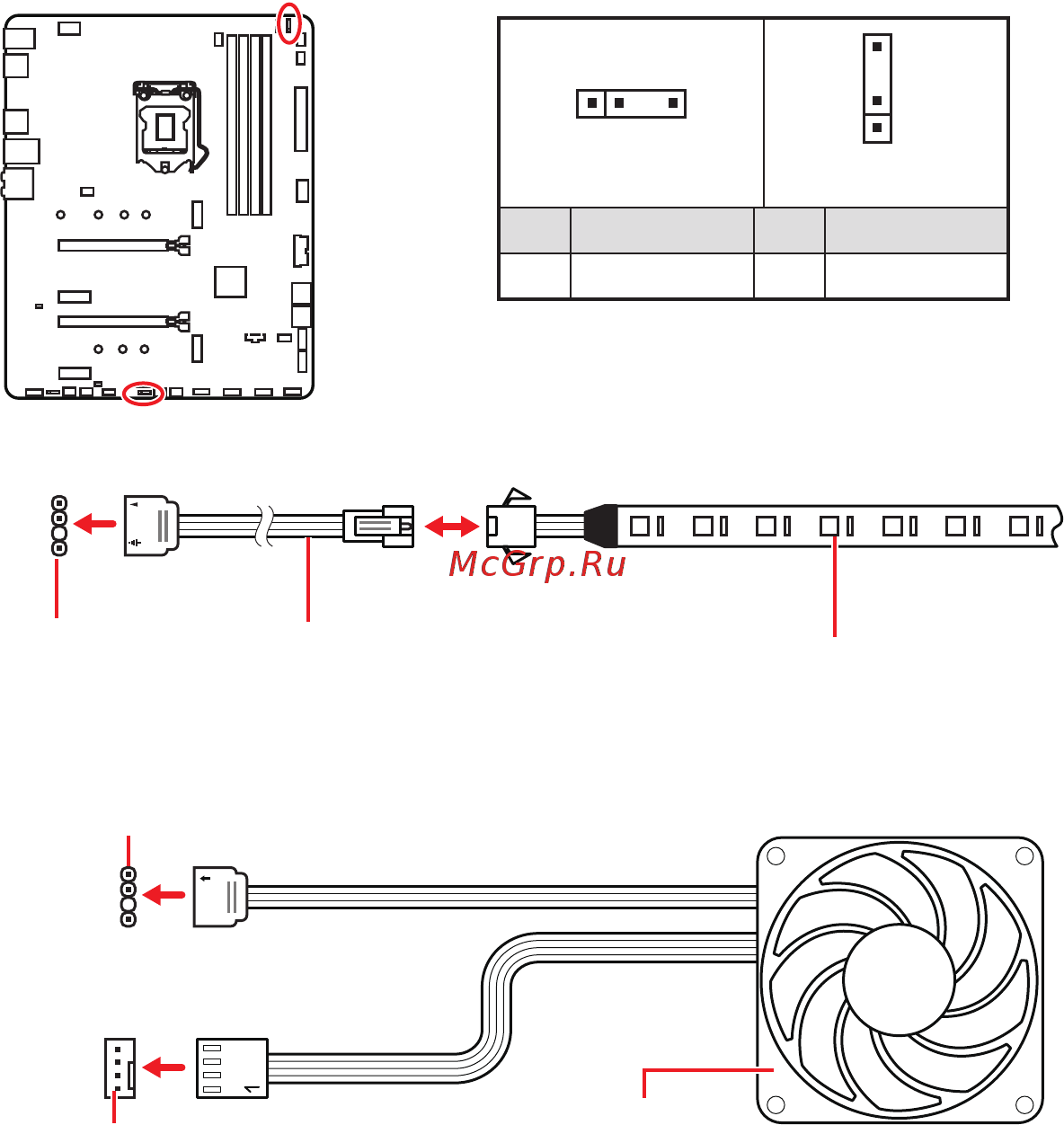 MSI MAG B460 TORPEDO [38/174] Jrainbow1 2 addressable rgb led connectors