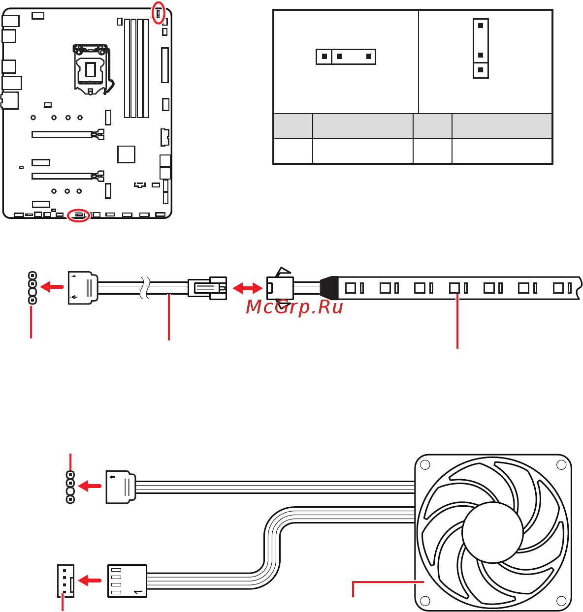 MSI MAG B460 TORPEDO [78/174] Jrainbow1 2 adressierbare rgb led anschlüsse