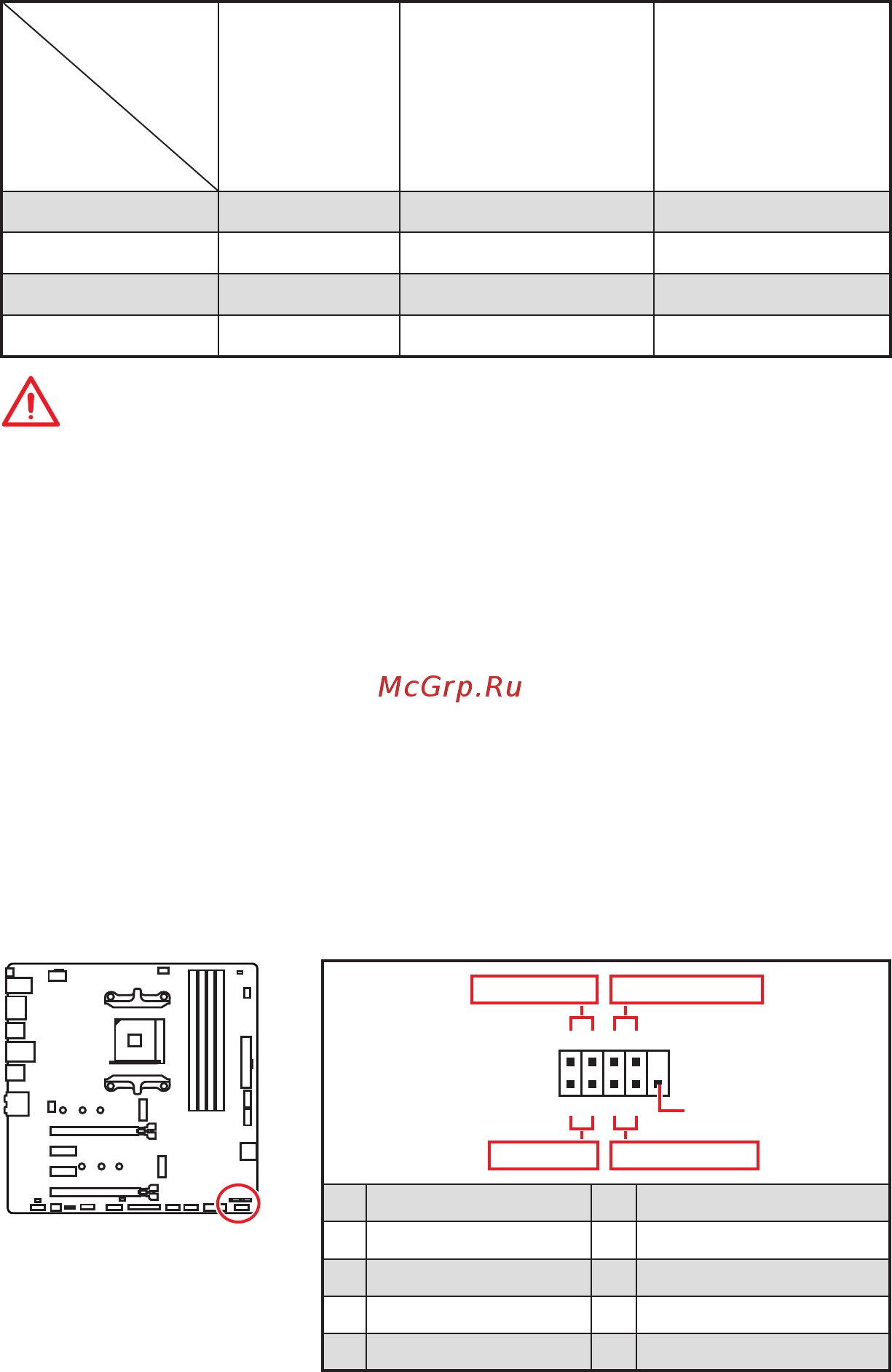 MSI B450M MORTAR MAX [97/158] Jfp1 jfp2 frontpanel anschlüsse