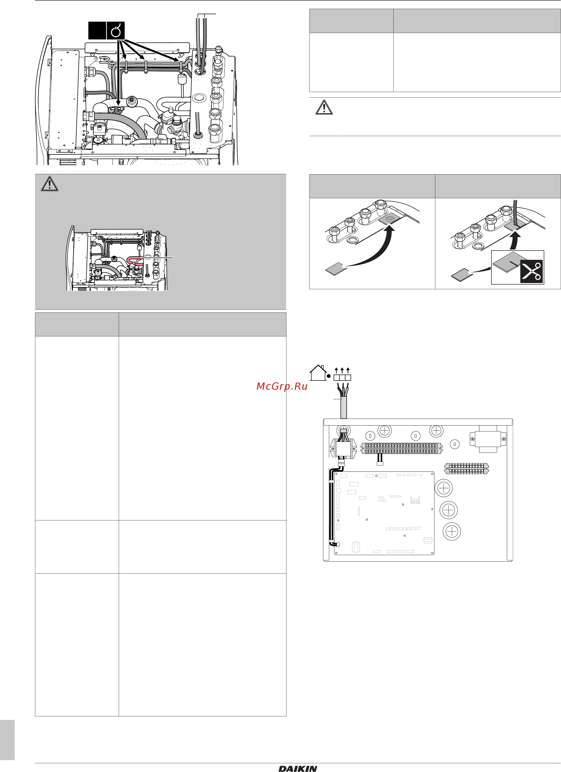 Daikin EHVH04S18DA6V7 [12/36] Подключение основного источника питания