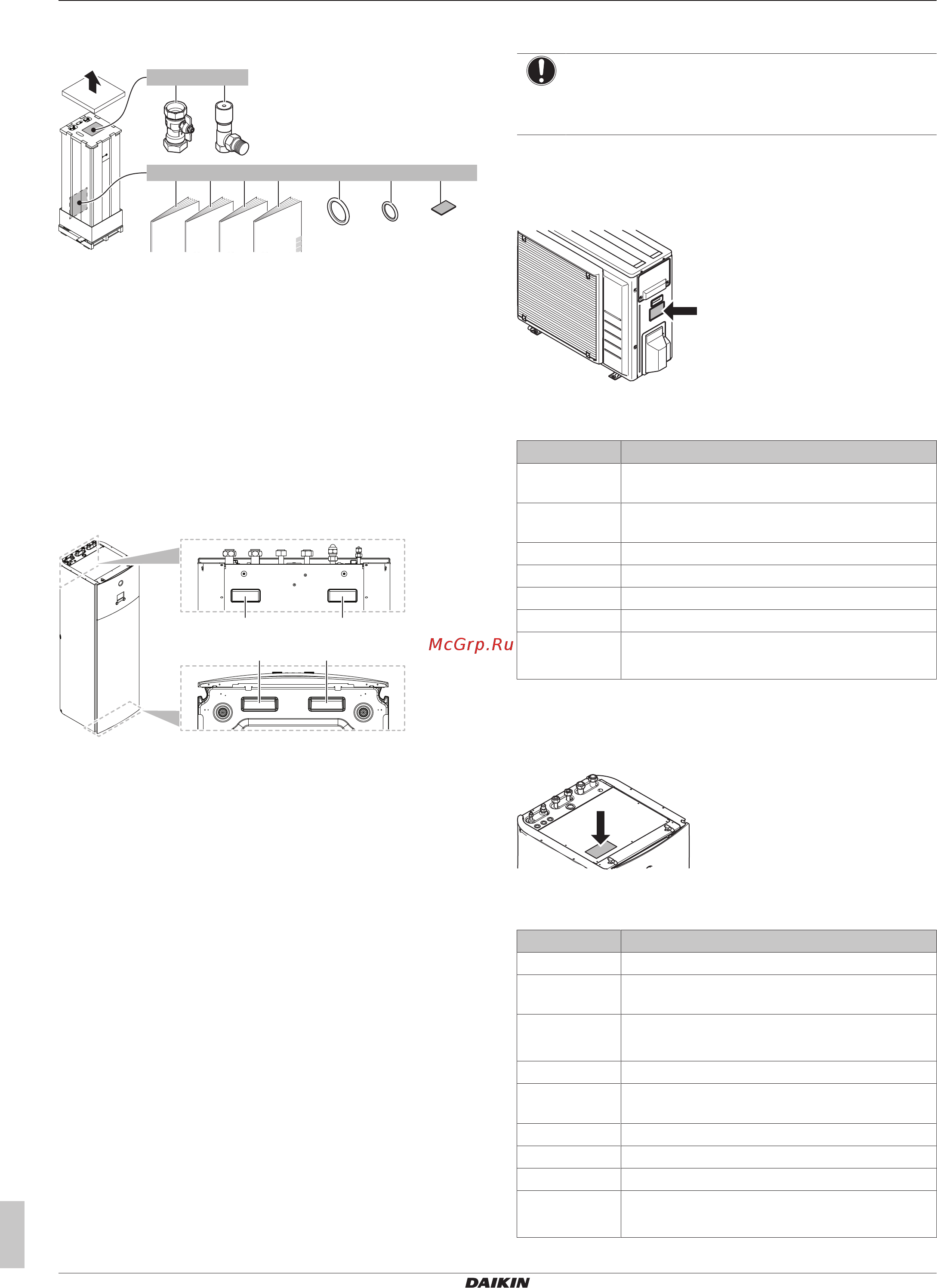 Daikin EHVH08S18DJ9WG [10/124] Снятие аксессуаров с внутреннего блока