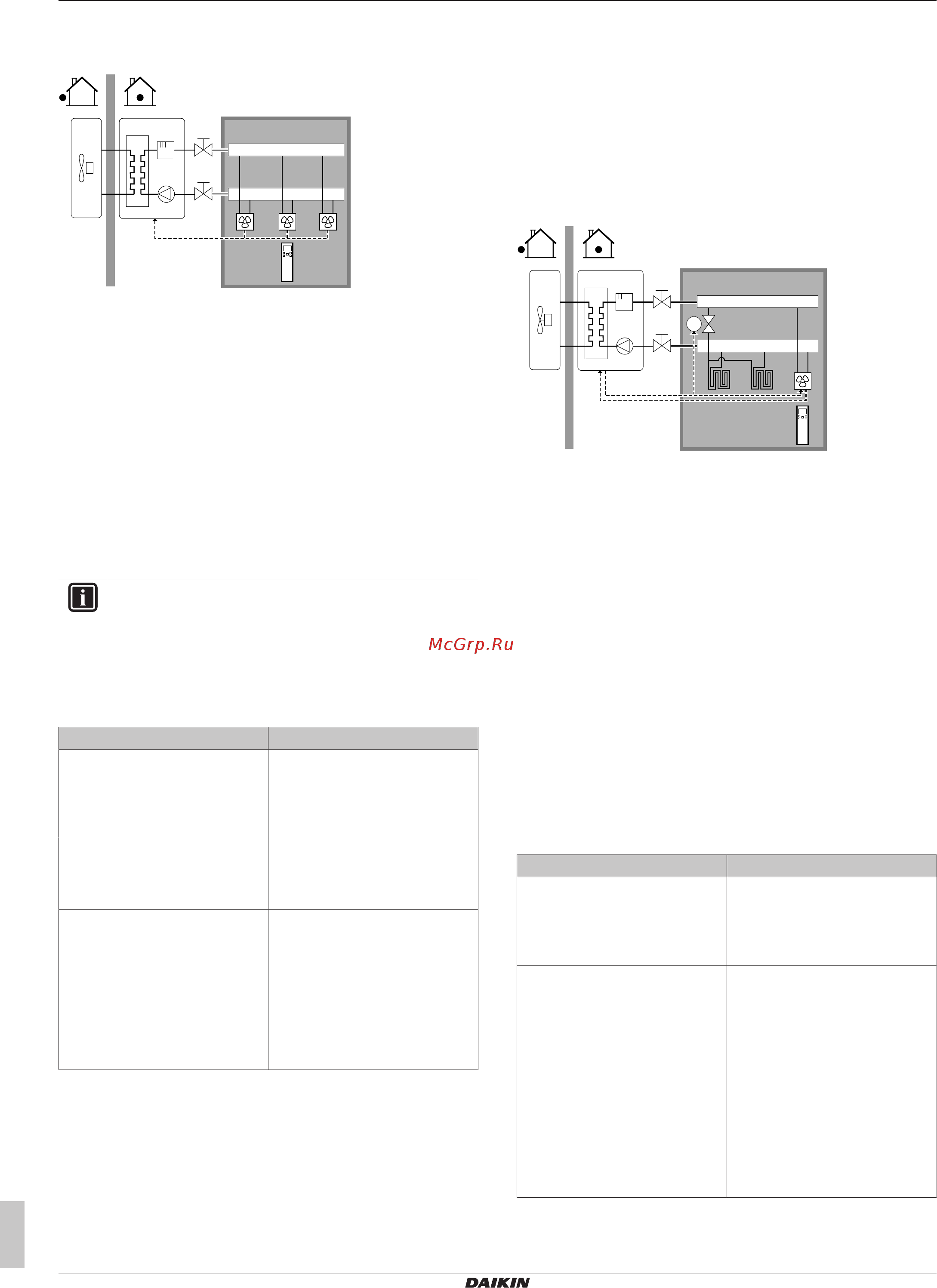 Daikin EHVH08S18DJ9WG [14/124] Руководство по применению