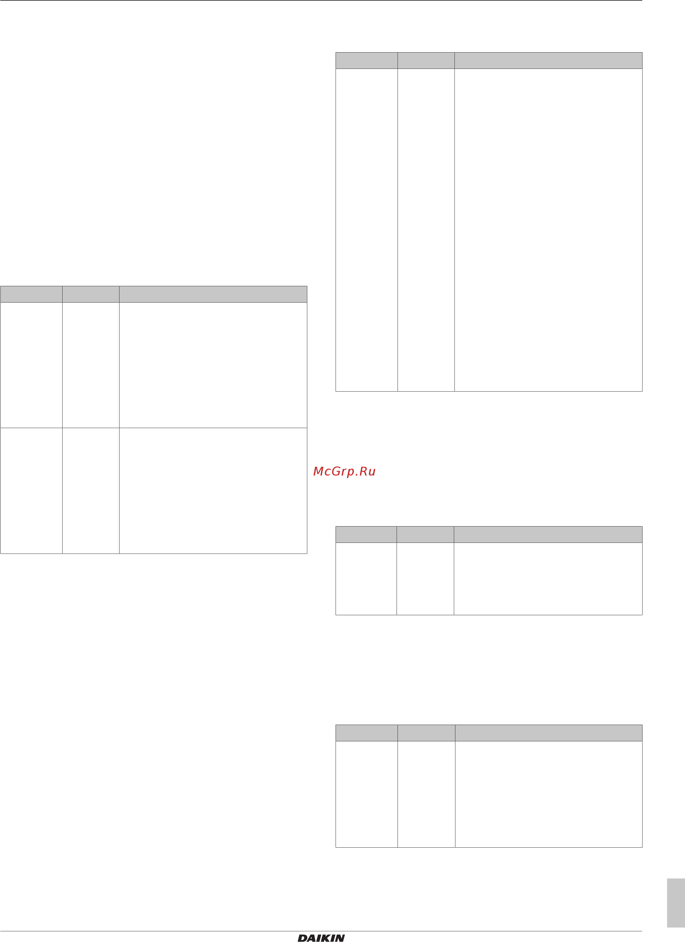 Daikin EHVH08S23DJ6VG [83/124] Датчики