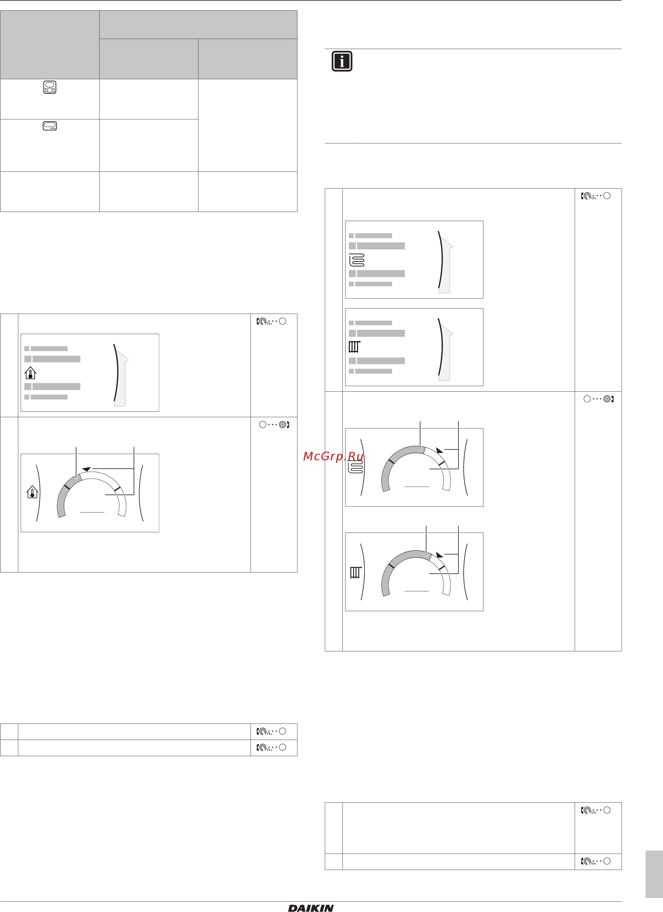 Daikin EHVH08S18DJ6V [9/24] Операция