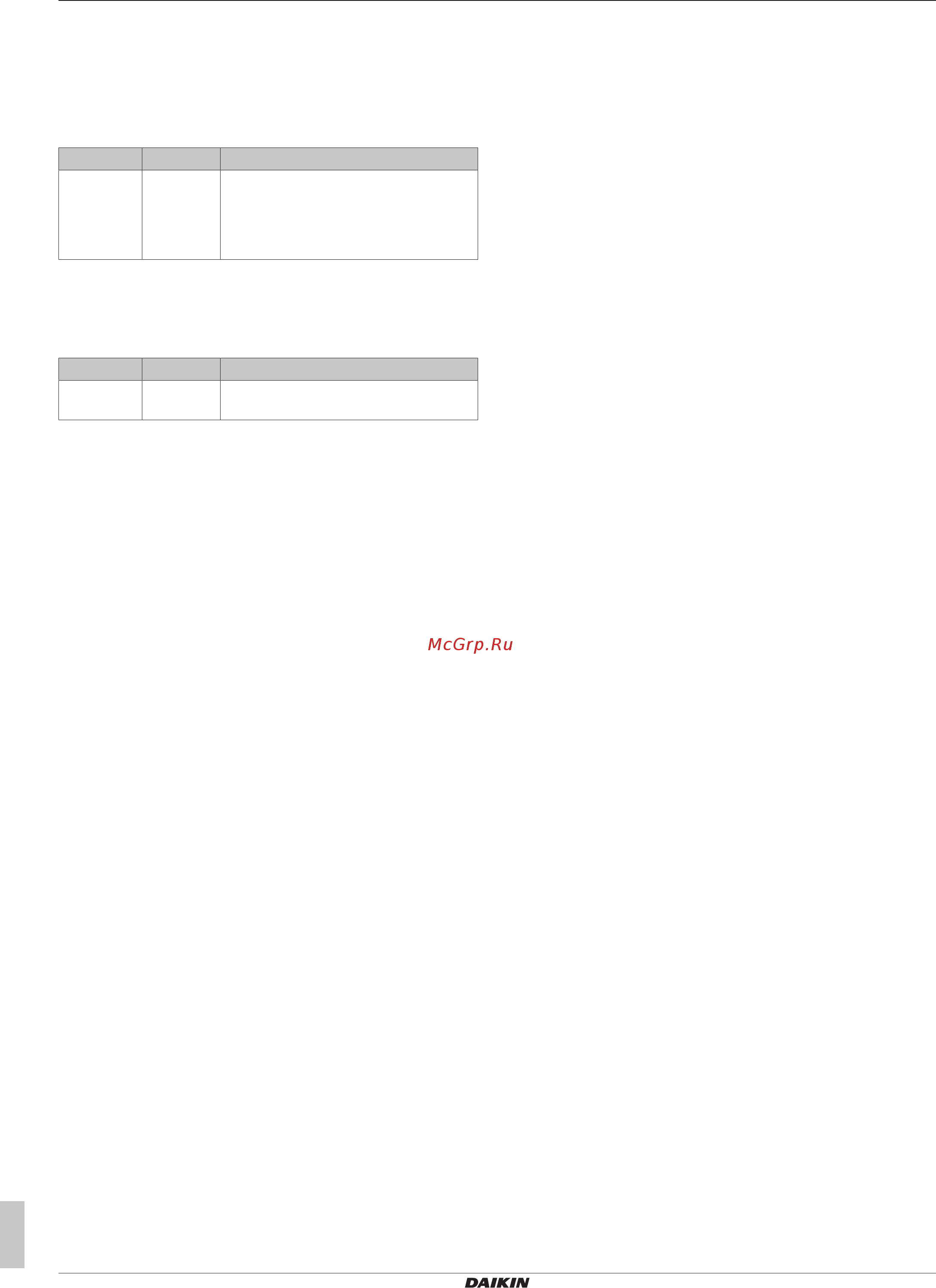 Daikin EHVH08S18DA9WG [24/36] Конфигурирование