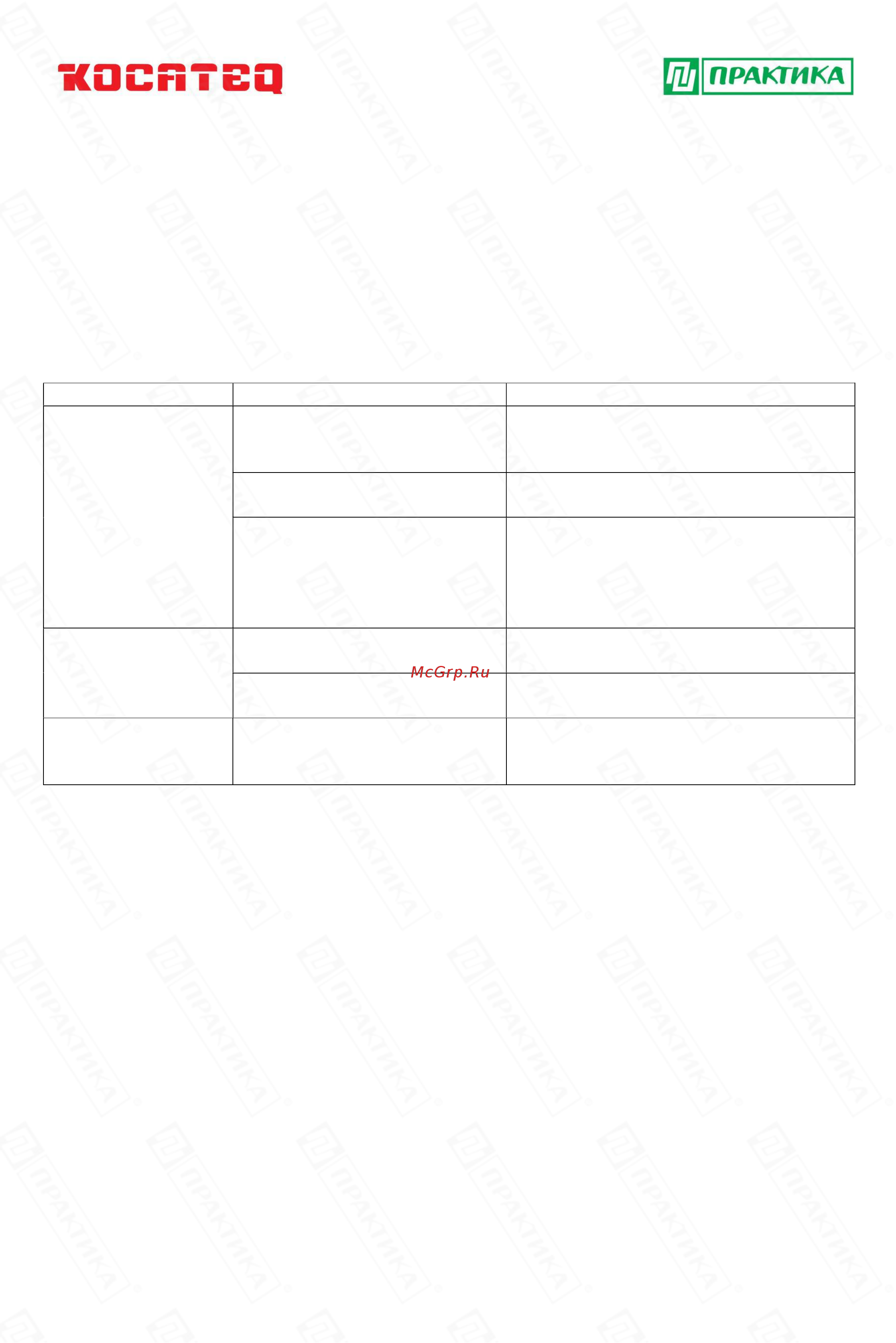 Kocateq FME10T [8/10] Условия гарантии