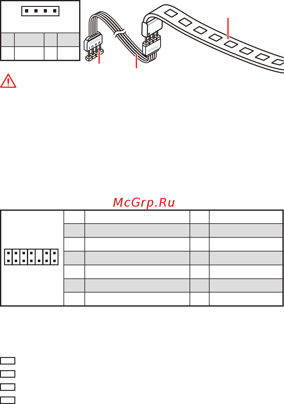 MSI B360M GAMING PLUS [15/166] Jrgb1 rgb led connector