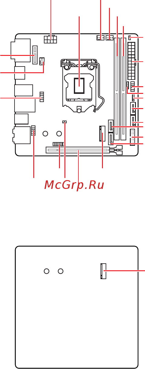 MSI B360I GAMING PRO AC [21/148] Overview of components