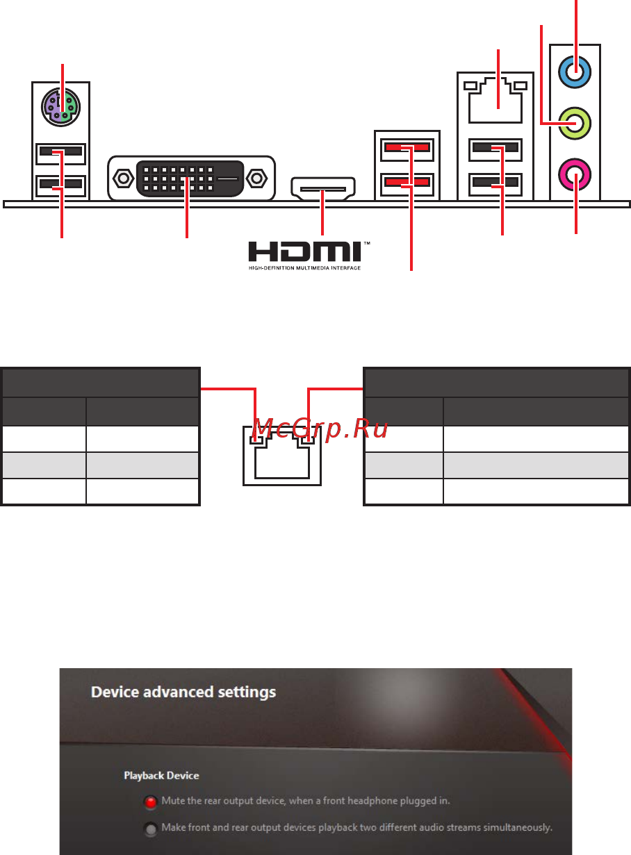 MSI H310M GAMING ARCTIC [6/166] Rear i o panel