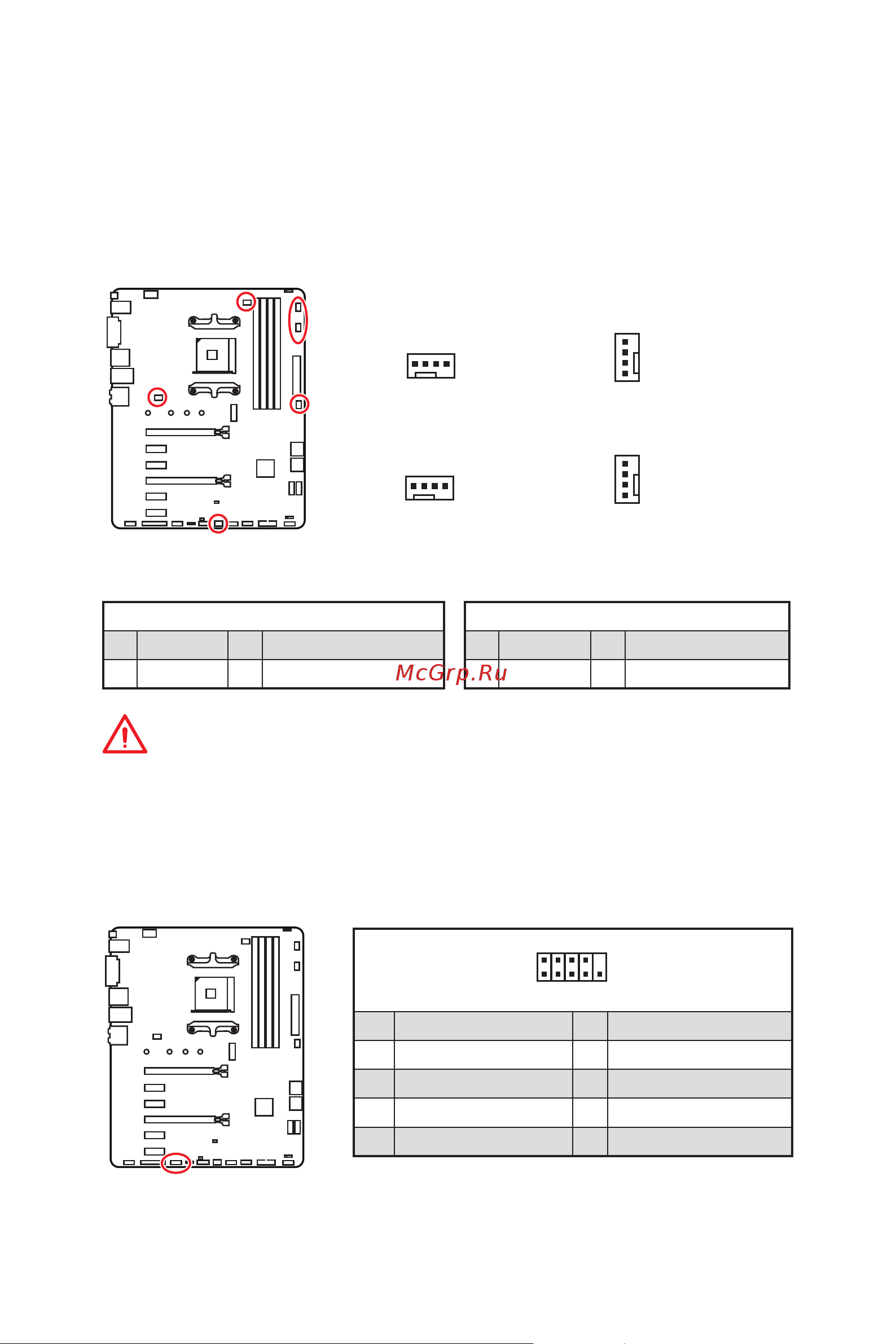 MSI B450 GAMING PLUS MAX [31/158] Cpu_fan1 pump_fan1 sys_fan1 4 fan connectors