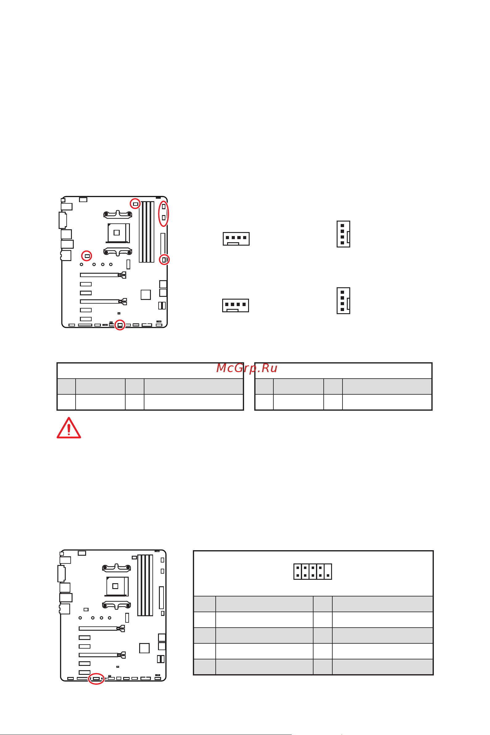 MSI B450 GAMING PLUS MAX [66/158] Wichtig