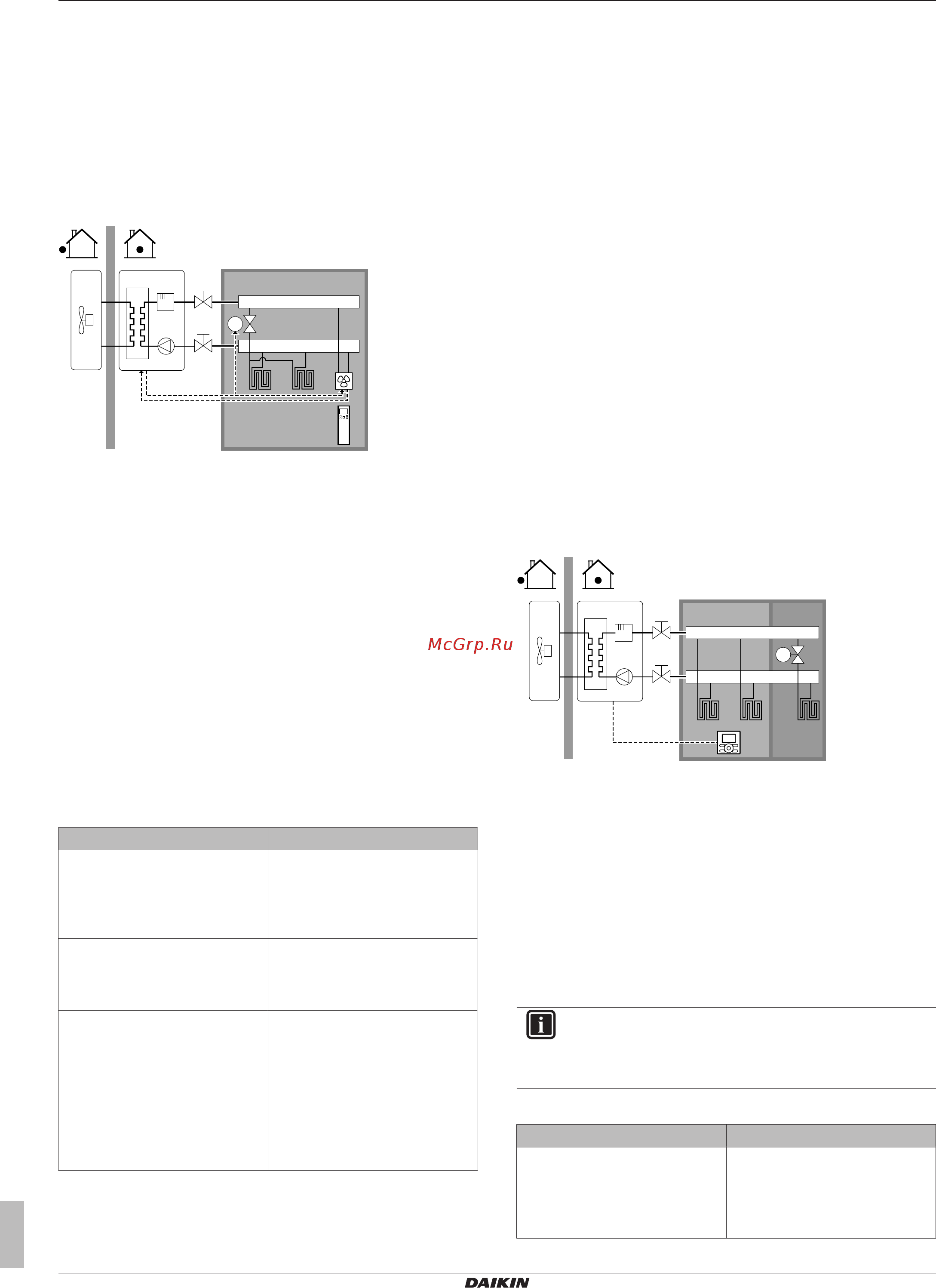 Daikin EHVH08S18DJ9WG [14/120] Руководство по применению