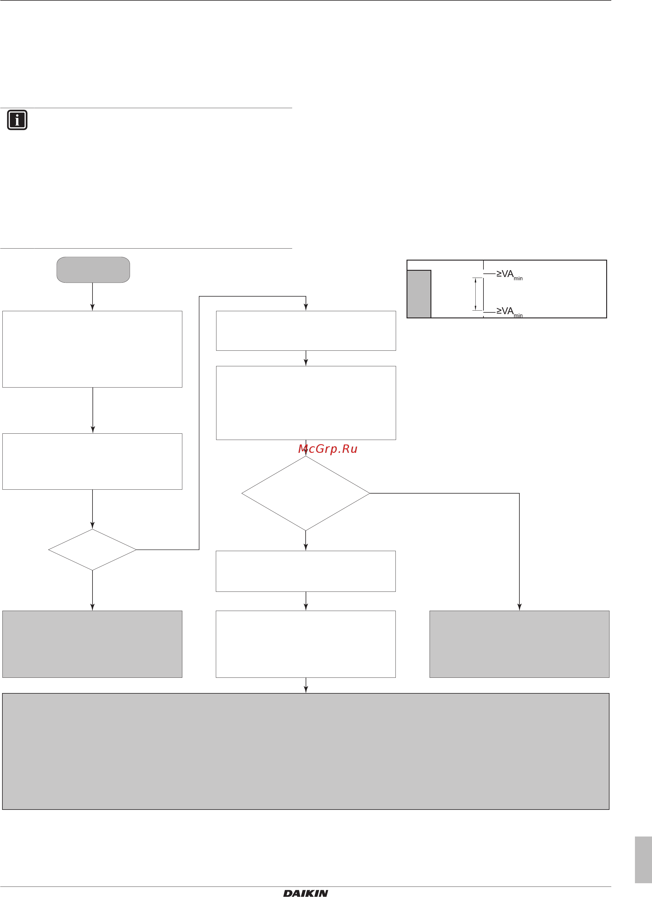 Daikin EHVH08S18DA9WG [27/120] Подготовка