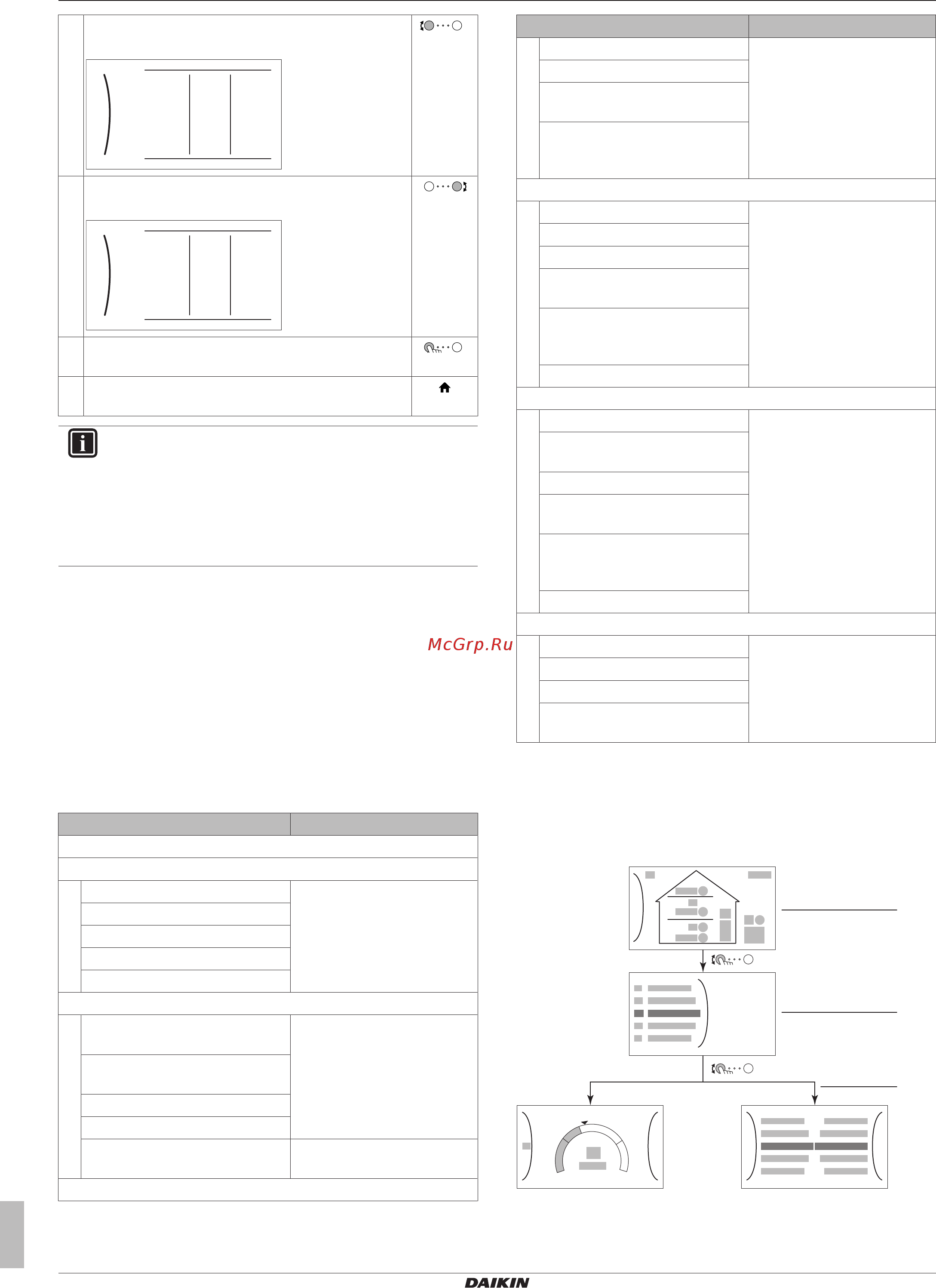 Daikin EHVH08S18DJ9WG [54/120] Конфигурирование