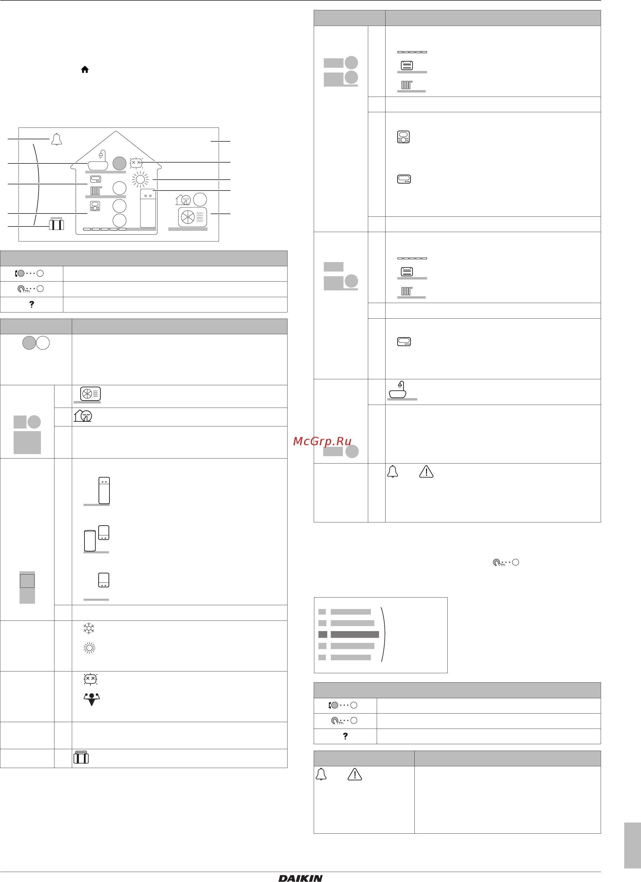 Daikin EHVH08S18DA9WG [55/120] Конфигурирование