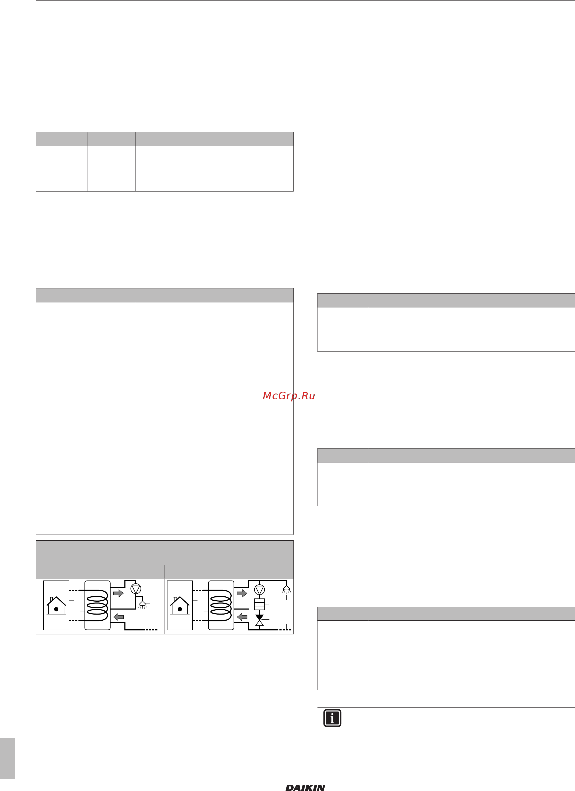 Daikin EHVH08S18DA9WG [76/120] Конфигурирование