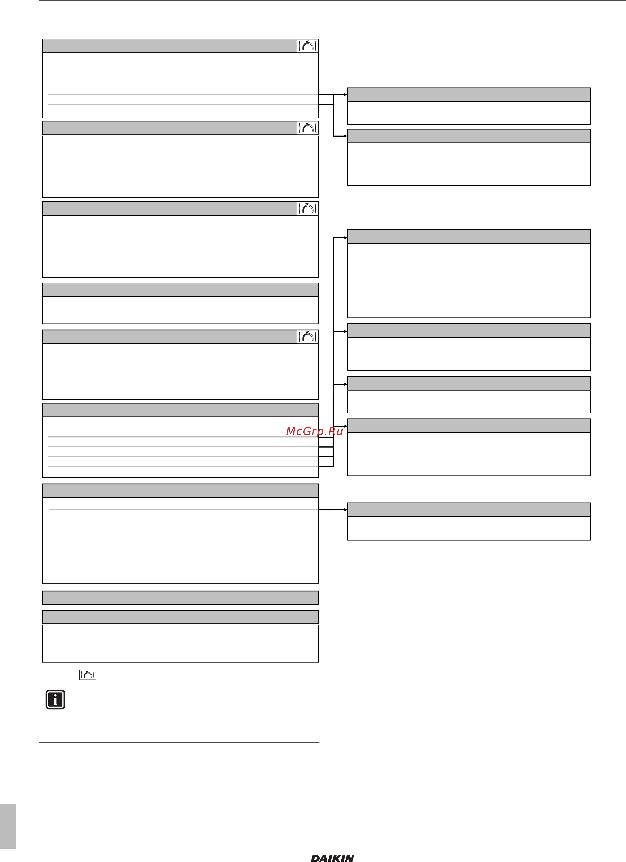 Daikin EHVH08S18DA9WG [84/120] Конфигурирование