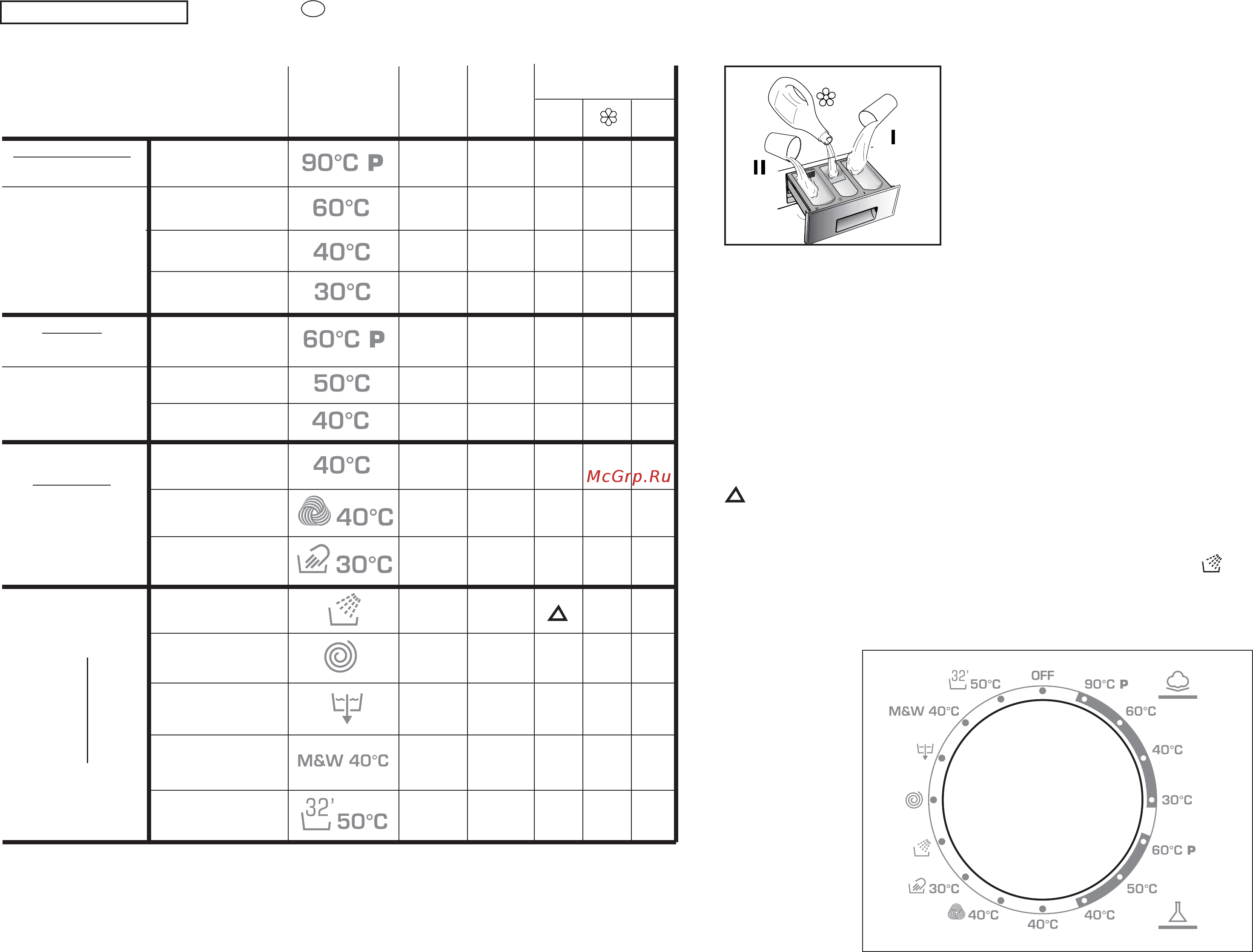 Candy CWB 1382DN1-07S [22/41] S p e z i a l