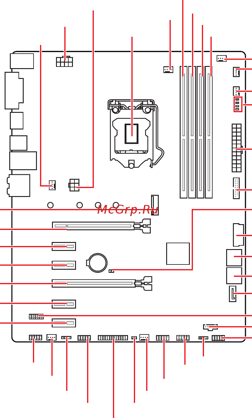 MSI H370 GAMING PLUS [21/166] Overview of components