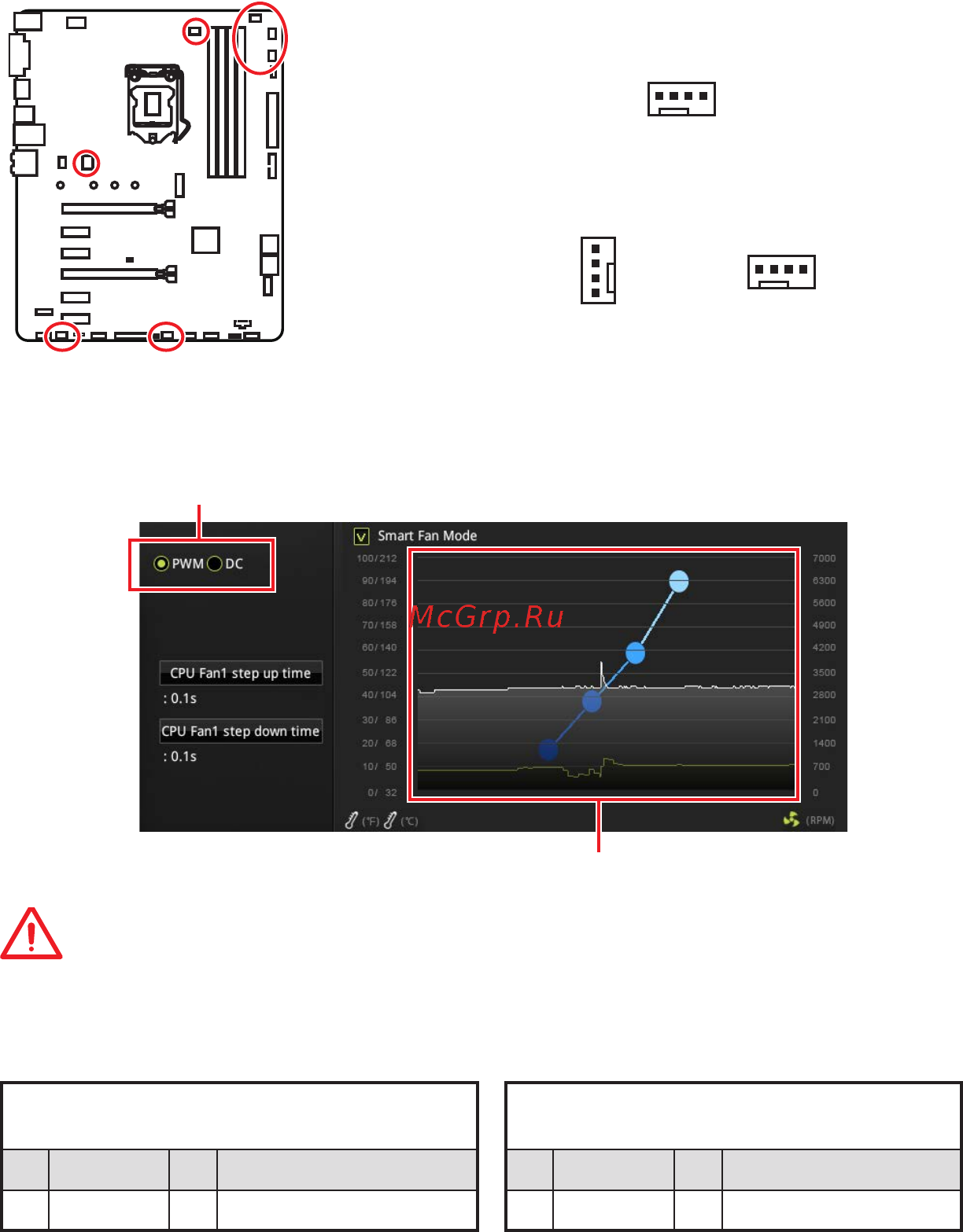 MSI B360 GAMING ARCTIC [139/160] Внимание