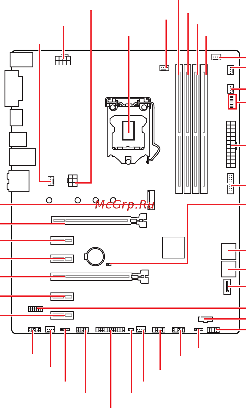 MSI B360 GAMING ARCTIC [20/160] Overview of components