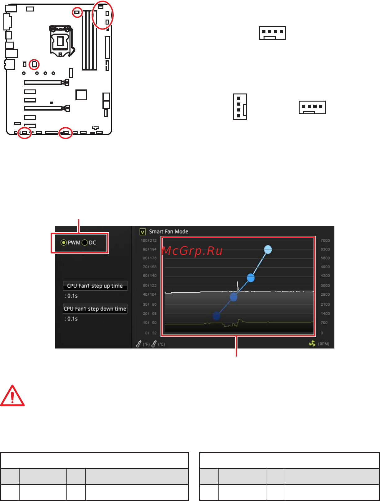 MSI B360 GAMING ARCTIC [29/160] Important