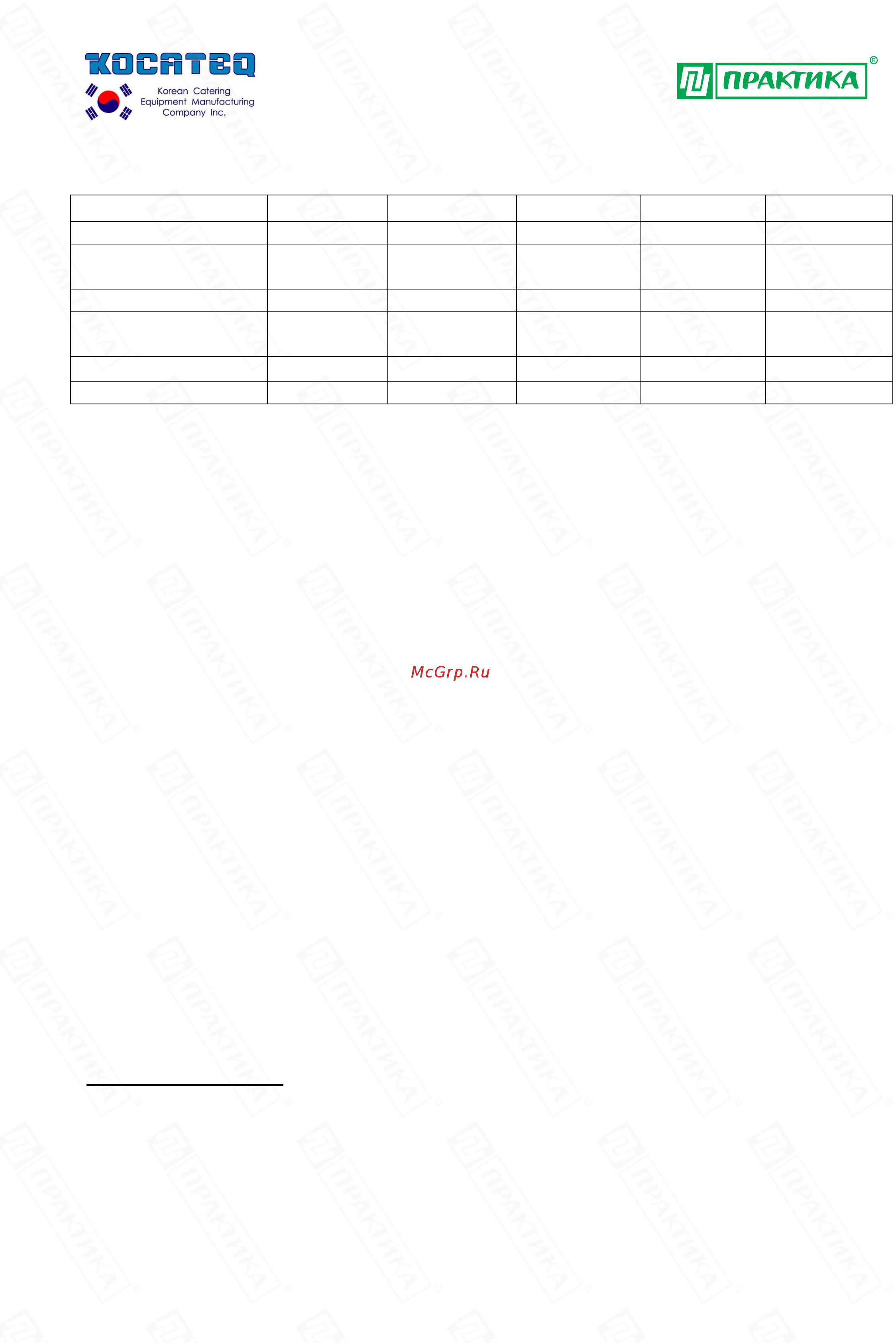 Kocateq EB25SW [6/15] Распаковка