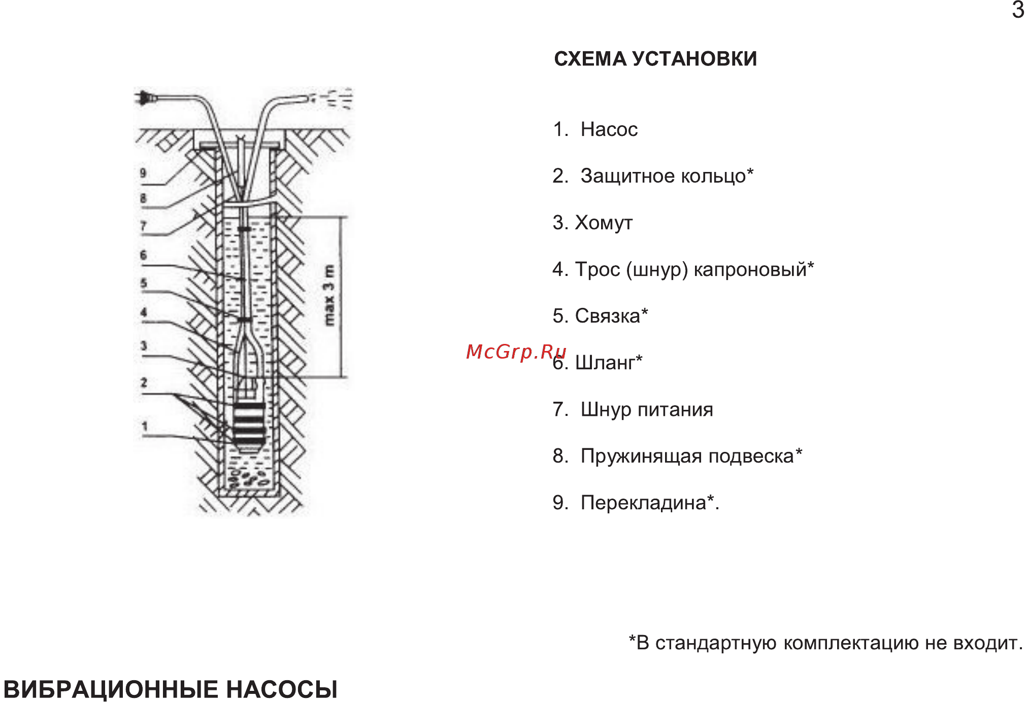 Leberg TVM60-1 [3/20] Вибрационные насосы